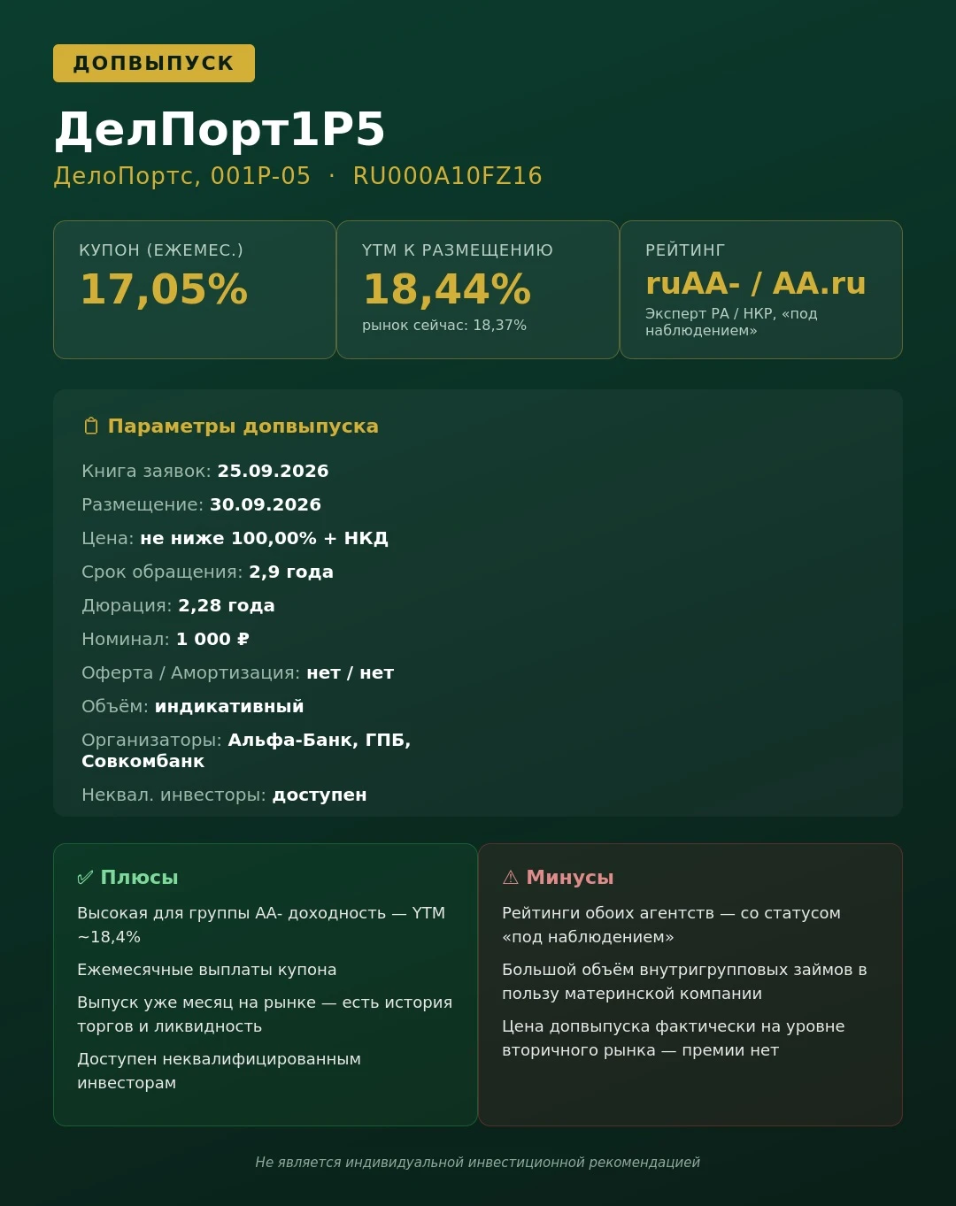 ⚓️ ДелоПортс: допвыпуск ДелПорт1P5 ООО «ДелоПортс» — стивидорный холдинг группы «Дело», управляет портовыми - изображение