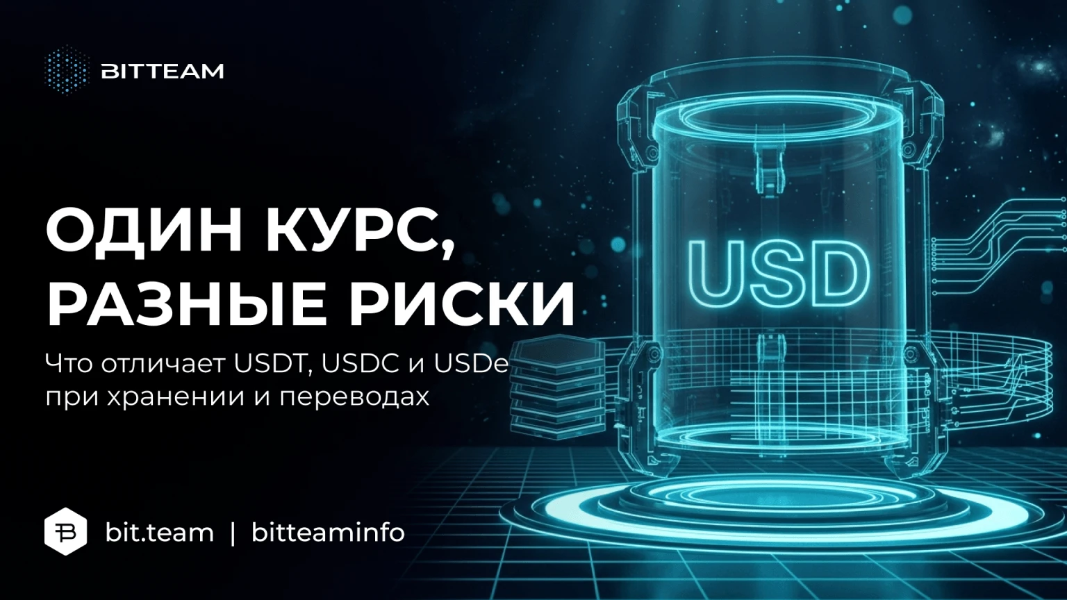 USDT, USDC и USDe решают похожую задачу: стараются удерживать цену около одного доллара. Поэтому для обычного - изображение