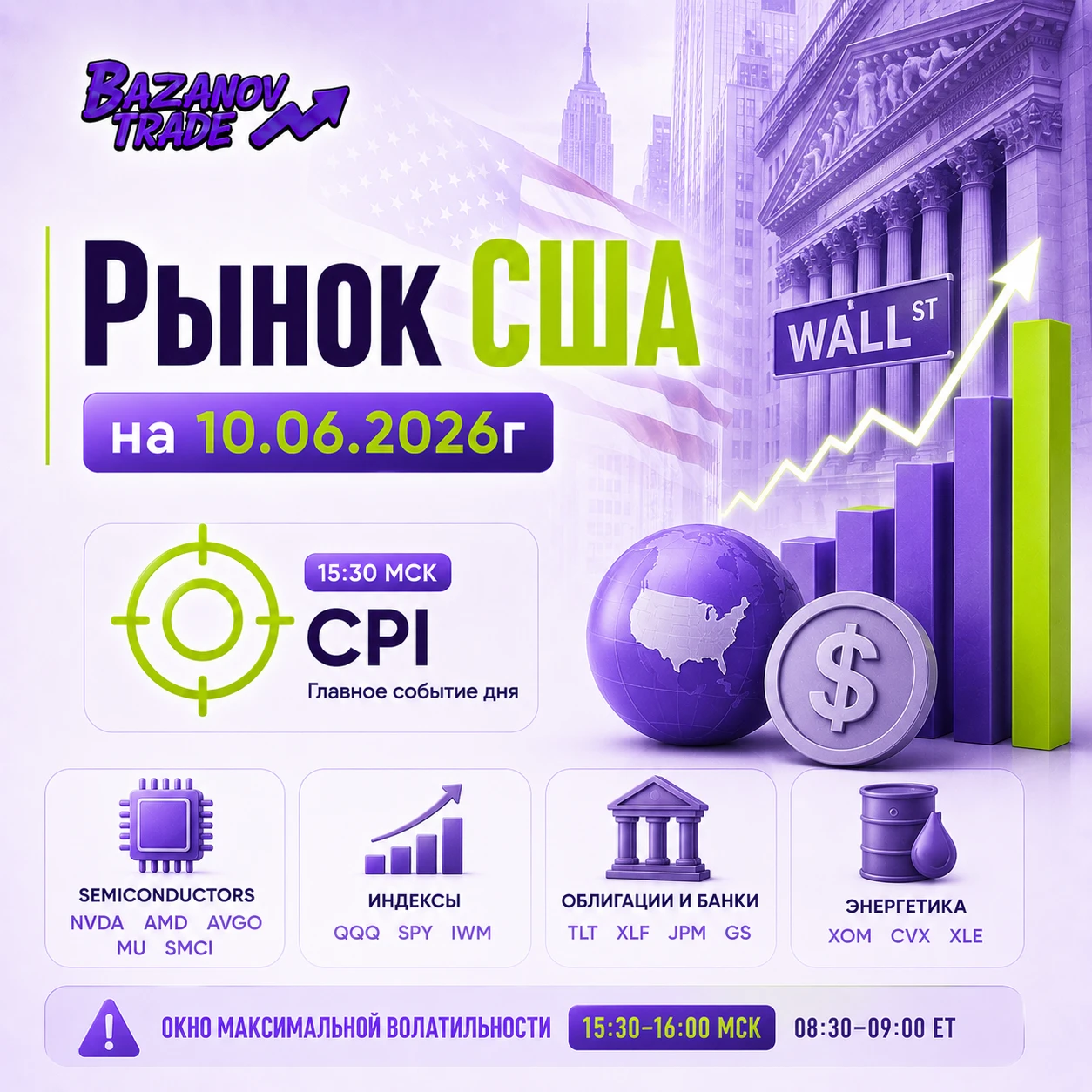🎯 Хедлайнер дня Сегодня рынок торгует не отчеты компаний и не AI-тему. Сегодня рынок торгует инфляцию. В 15:30 - изображение
