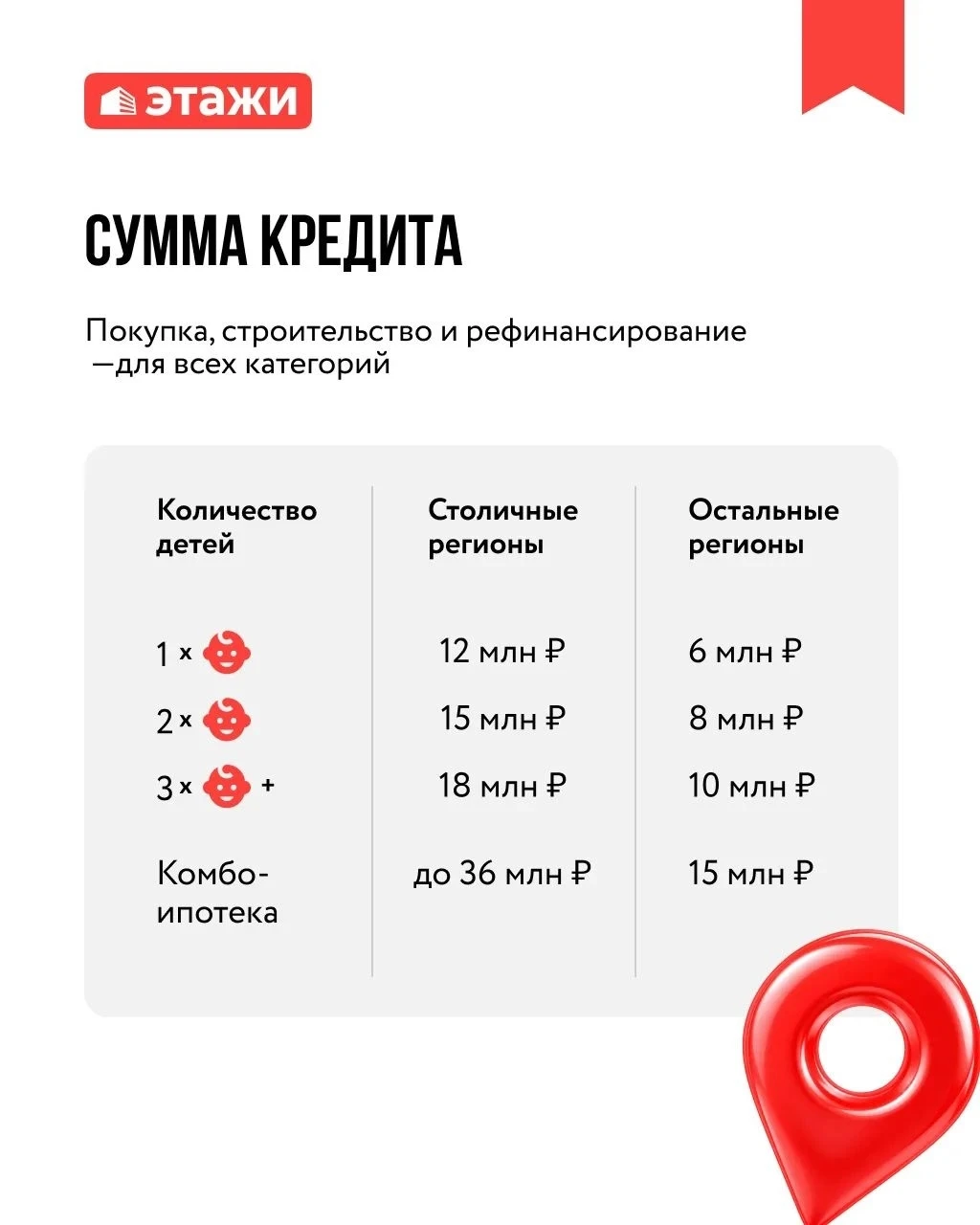 Изображение из поста - изображение