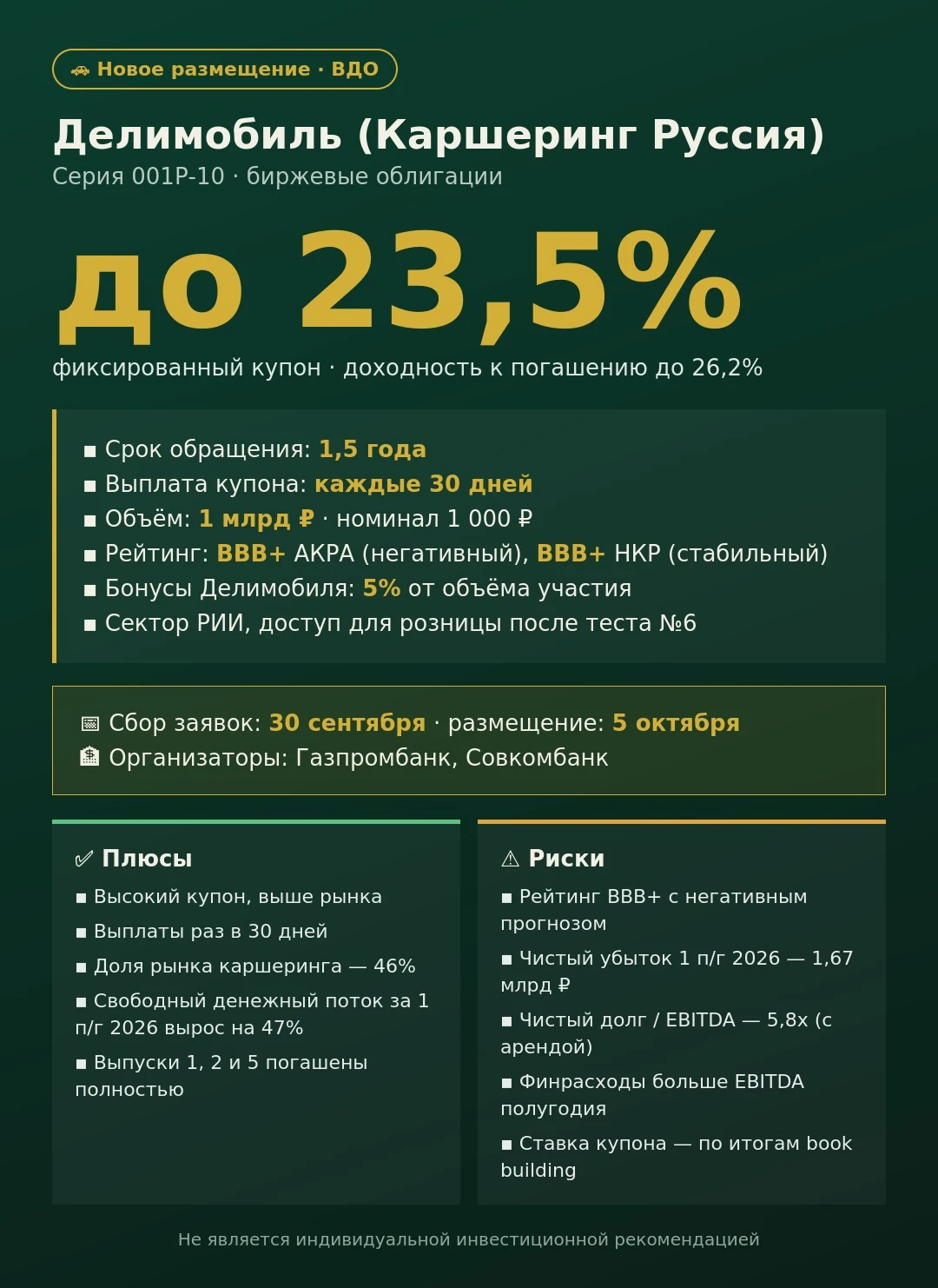 🚕 Делимобиль 001Р-10: до 23,5% на 1,5 года Ставки в экономике снижаются, а Делимобиль всё так же платит - изображение