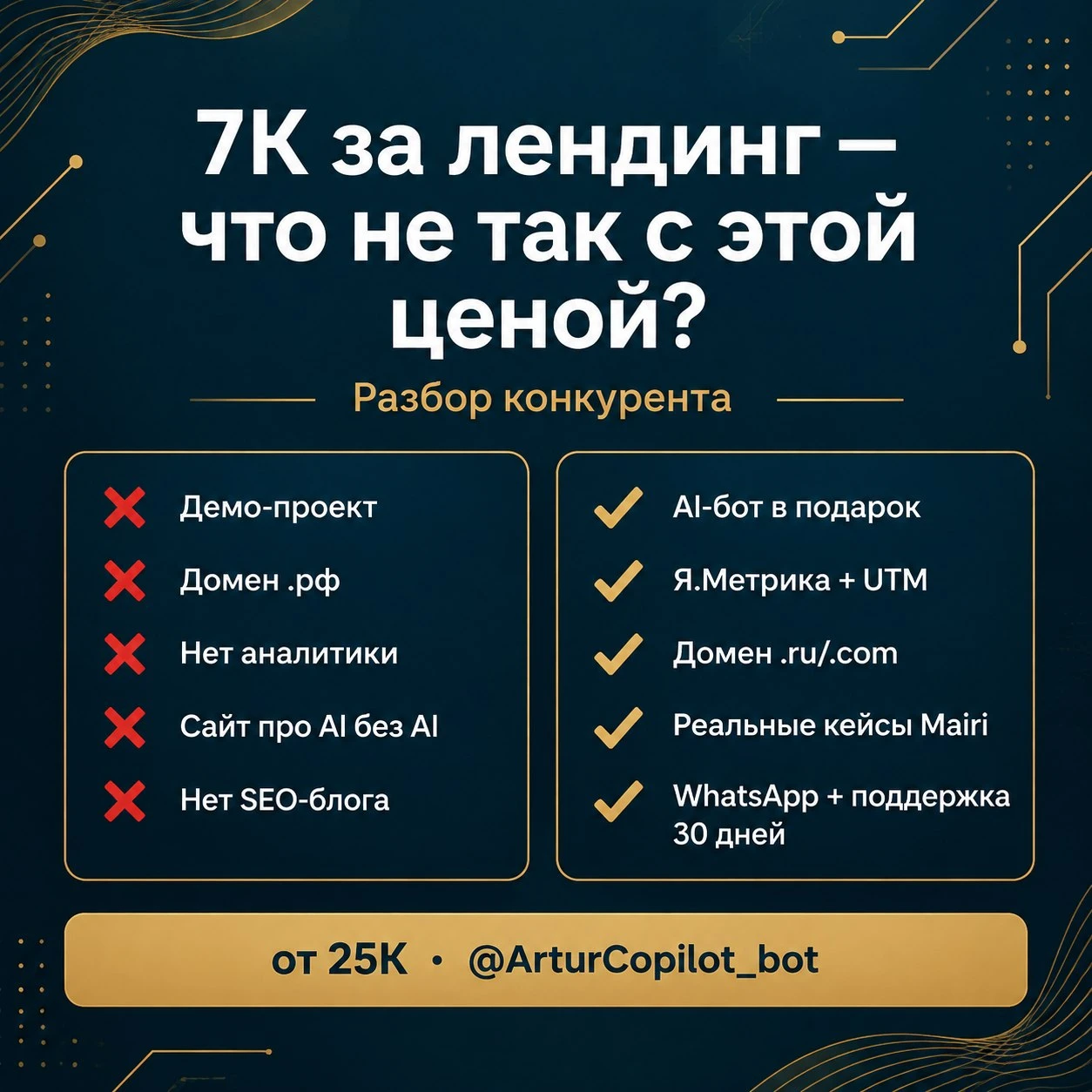 🤔 7К за лендинг. Что не так с этой ценой? Скриншот: xn--p1ai (.рф) + бирюзовая кнопка + «LUMA — демо-проект». - изображение