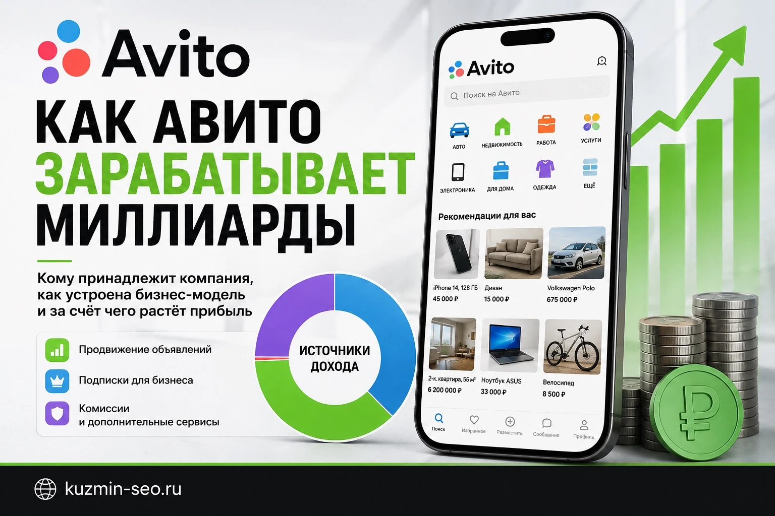 Авито выглядит как простая доска объявлений, но это 100 млрд рублей выручки в год и одна из самых прибыльных - изображение