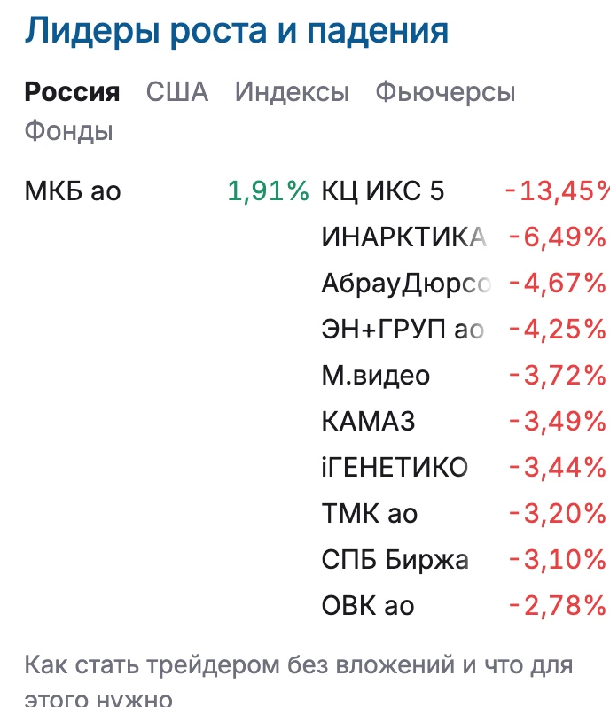 Рынок падает — и вместо того чтобы докупать подешевевшие активы, рука тянется продать. Знакомо? Дело не в лени - изображение