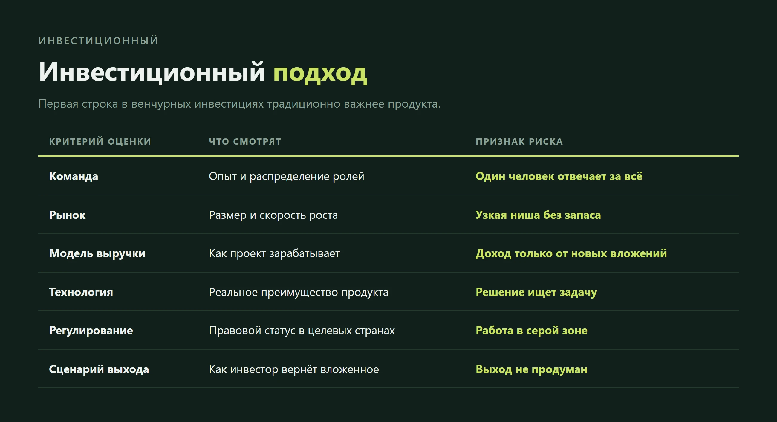 Богдан Прилепа, в англоязычных материалах Bohdan Prylepa, — серийный предприниматель, венчурный инвестор и - изображение