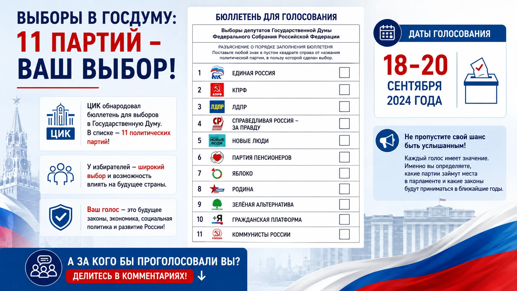 🗳️ ЦИК обнародовал бюллетень для предстоящих выборов в Государственную Думу — и в списке сразу 11 политических - изображение