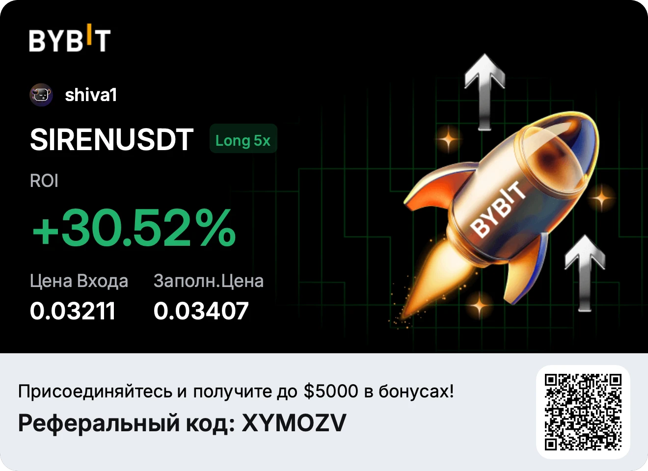 Вот немного неудобный вопрос: если ты не можешь объяснить свою торговую стратегию компьютеру, то насколько она - изображение