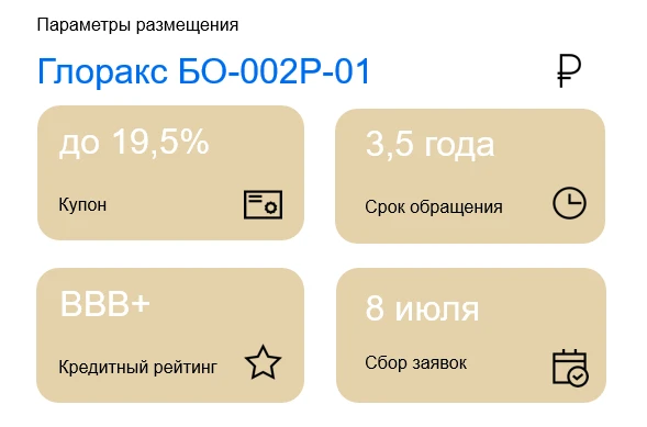 🏠 Один из самых быстрорастущих публичных девелоперов, компания GloraX ( $GLRX ), планирует разместить дебютный - изображение