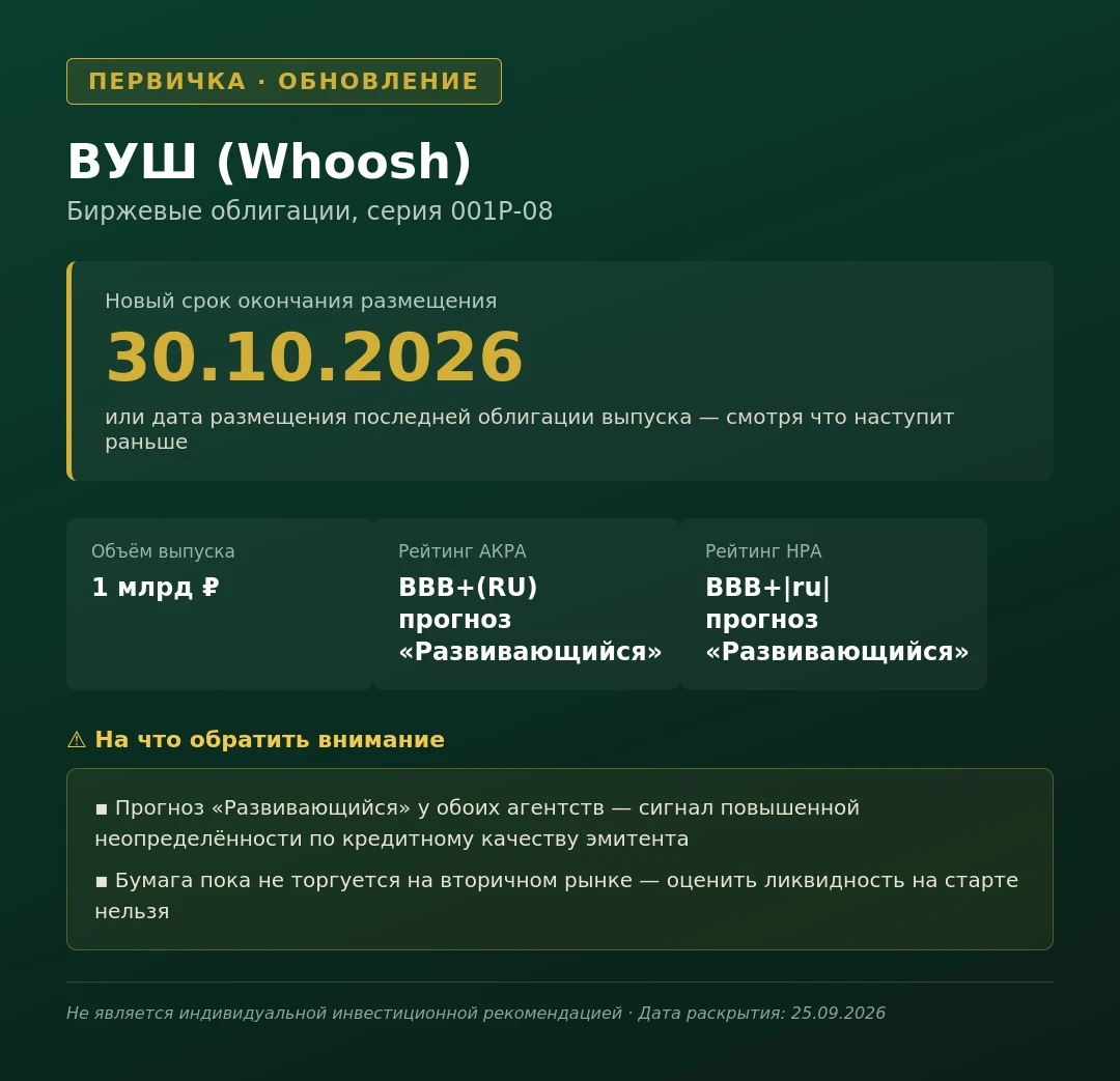 🛴 ВУШ продлил размещение облигаций серии 001P-08 ООО «ВУШ» внесло изменения в документ об условиях размещения - изображение