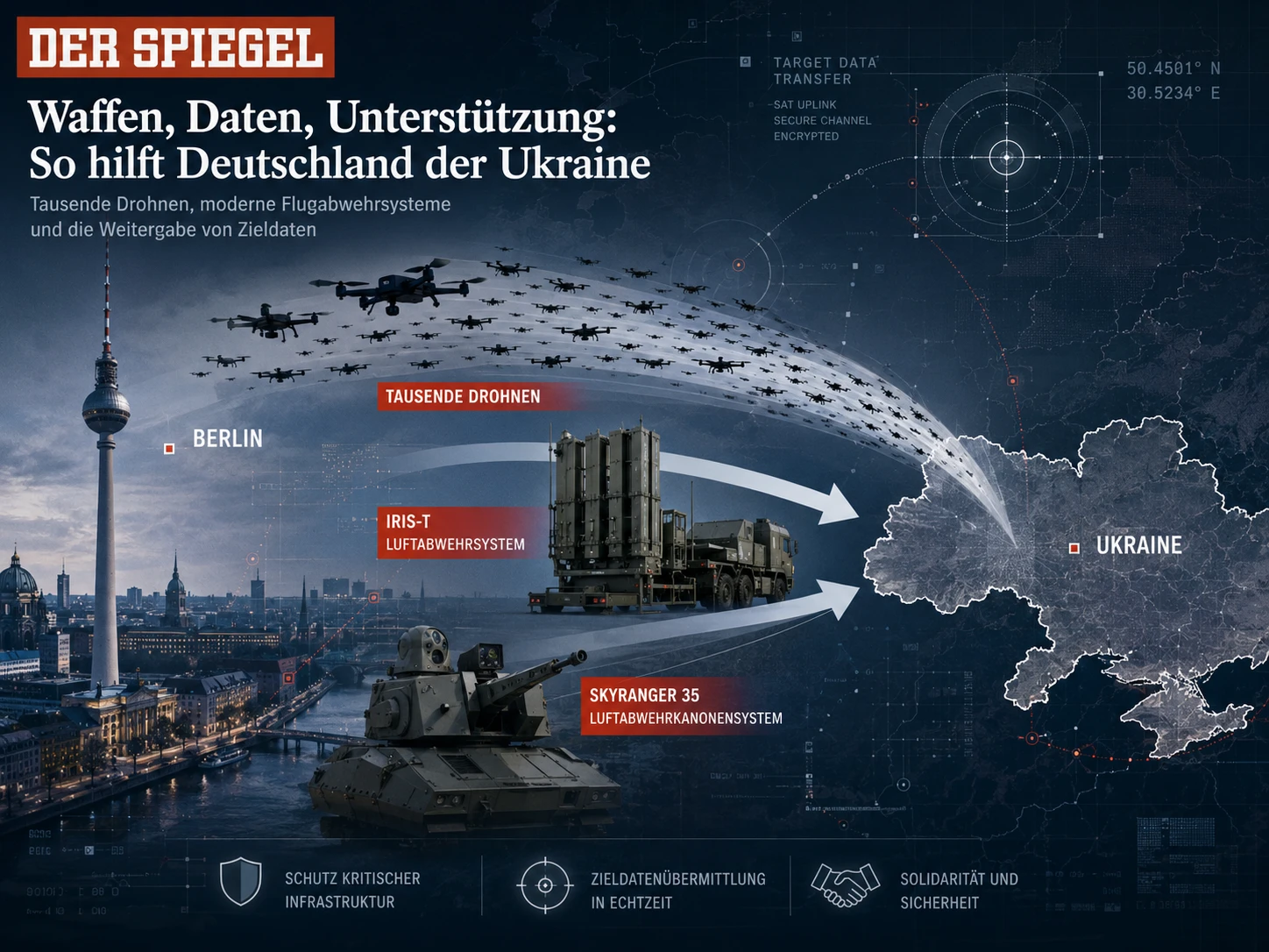 🚨 Внимание, горячие новости! 🚨 По данным Der Spiegel, Германия готовит серьёзные шаги в рамках поддержки - изображение