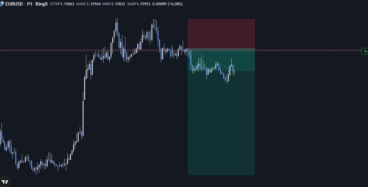#EUR Стоим - изображение