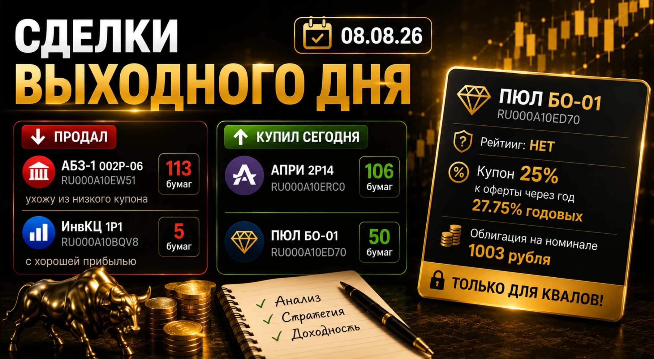 Продал: 1. АБЗ-1 002P-06 RU000A10EW51 - 113 бумаг (ухожу из низкого купона) 2. ИнвКЦ 1Р1 RU000A10BQV8 - 5 бумаг - изображение