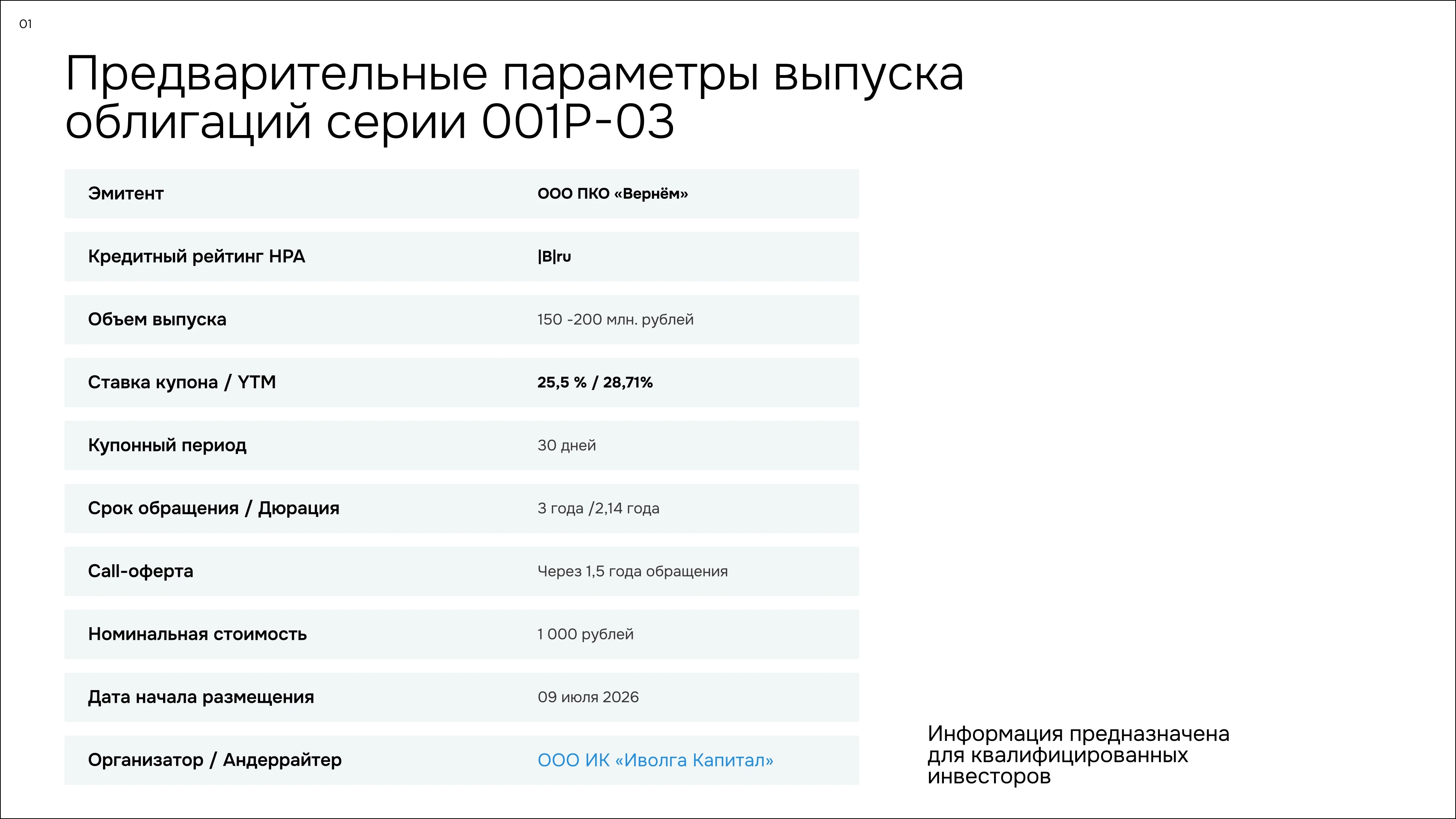 ❗️ Информация для квалифицированных инвесторов 💼 На 9 июля запланирован третий выпуск облигаций коллекторского - изображение