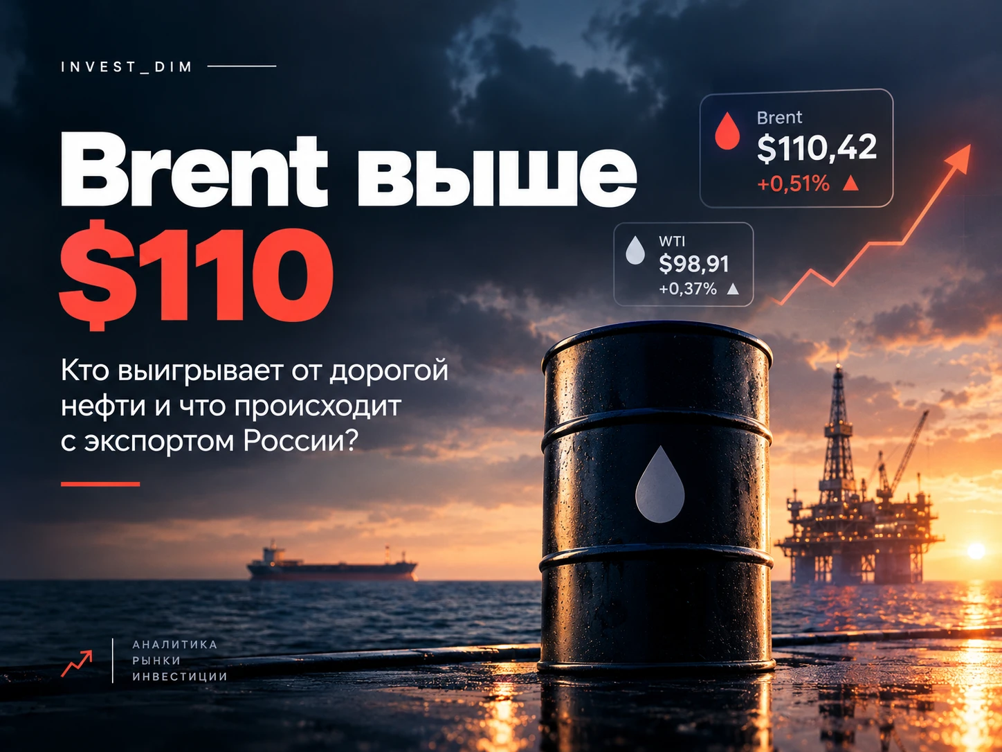 Всем привет 🤝🏼 На фоне атак на нефтяную инфраструктуру Саудовской Аравии нефть снова оказалась в центре - изображение