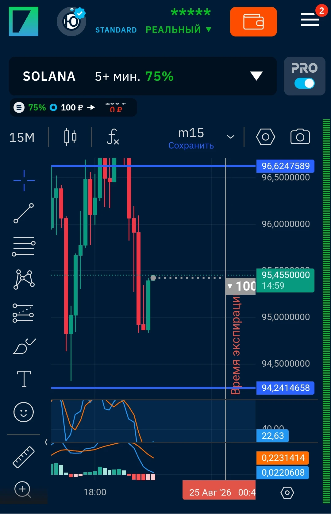Запас хода до уровня поддержки 🟢🟢 Индикатор SELL🔽 Вход на закрытии откатной свечи✅ $SOLUSD #угадайопцион #15м - изображение