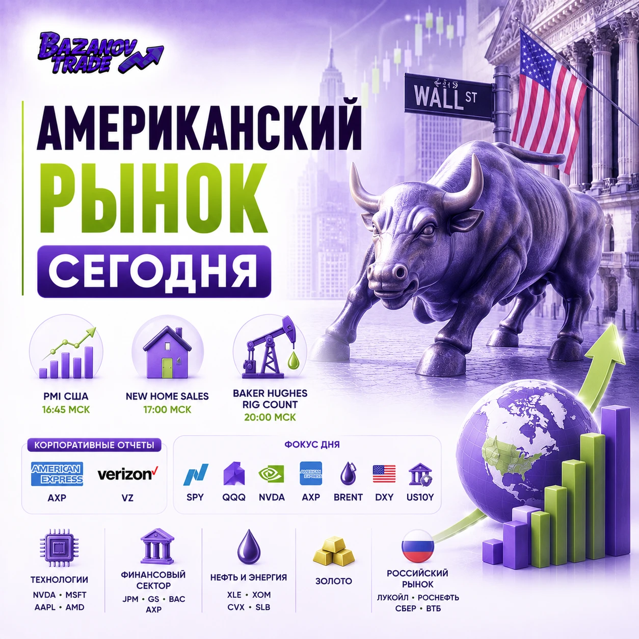 🎯 Главный драйвер дня. Рынок завершает одну из самых волатильных недель июля. После сильной реакции на отчеты - изображение