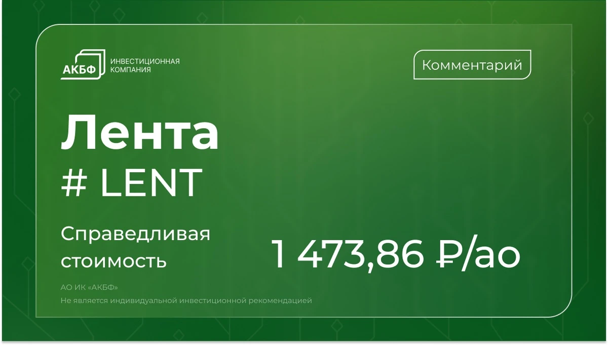 Акции Ленты оказались в центре внимания после перевода бумаг компании в третий уровень листинга с 12 августа. - изображение