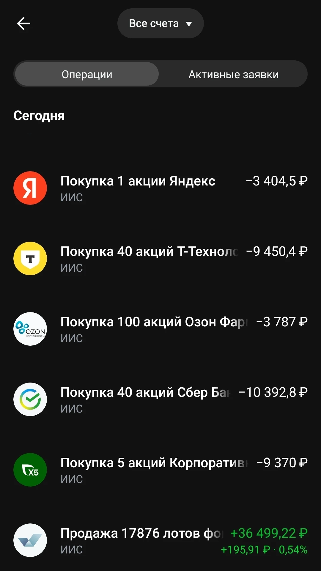 Часть фонда Вим ликвидности продал на 36 тыс. На эти деньги были куплены акции $SBERP, $X5, $OZPH, $T $YDEX - изображение