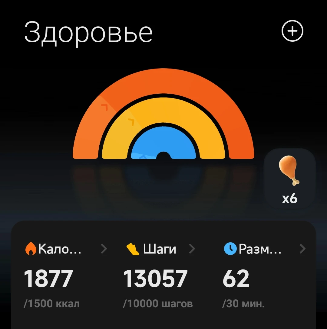 Отчет по шагам на 29.07.2026 г. Сегодня мой план по шагам забрала бумажная волокита 📄 Бег между кабинетами - изображение
