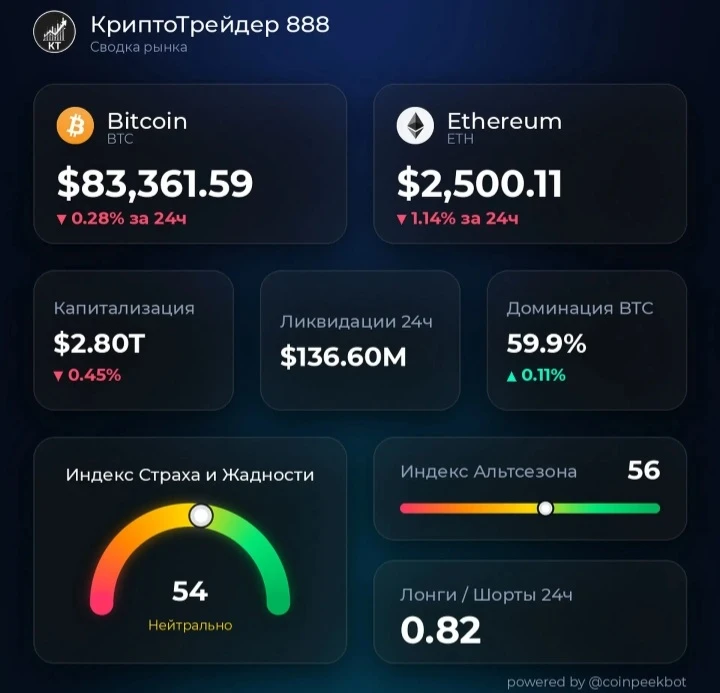 Изображение из поста - изображение