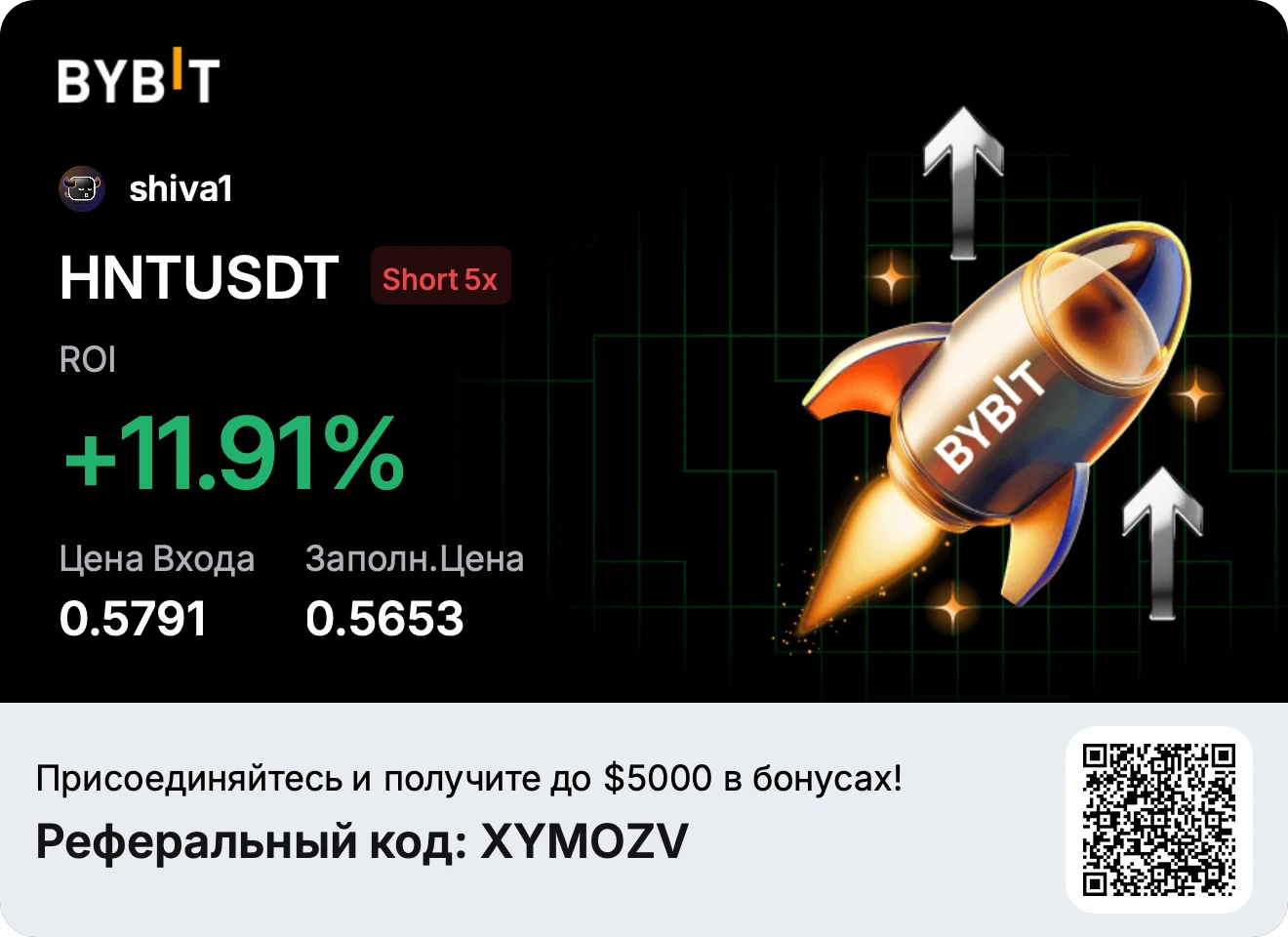 Я тут продолжаю смотреть на дивный мир начинающих трейдеров, который для меня чем дальше, тем более удивительно - изображение