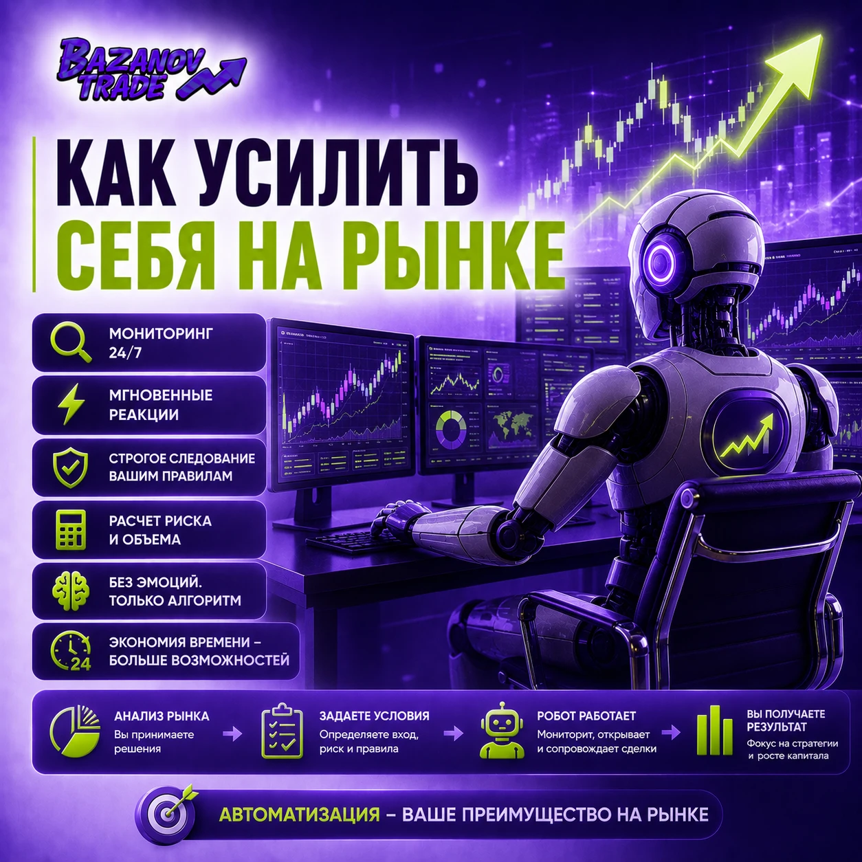 Если вы хотите полностью контролировать процесс торговли, но при этом избавиться от ежедневной рутины, наш - изображение