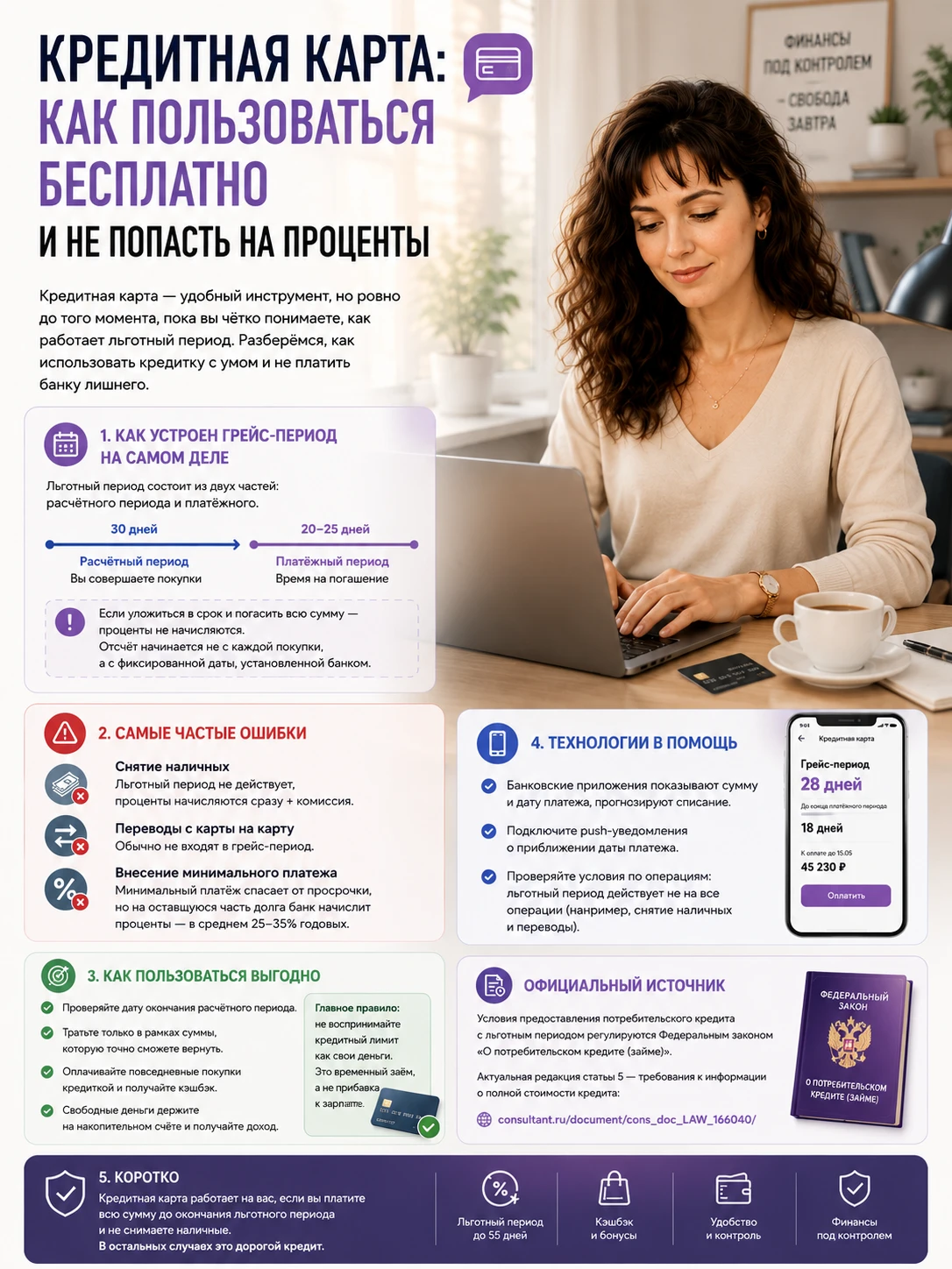 Кредитная карта — удобный инструмент, но ровно до того момента, пока вы чётко понимаете, как работает льготный - изображение