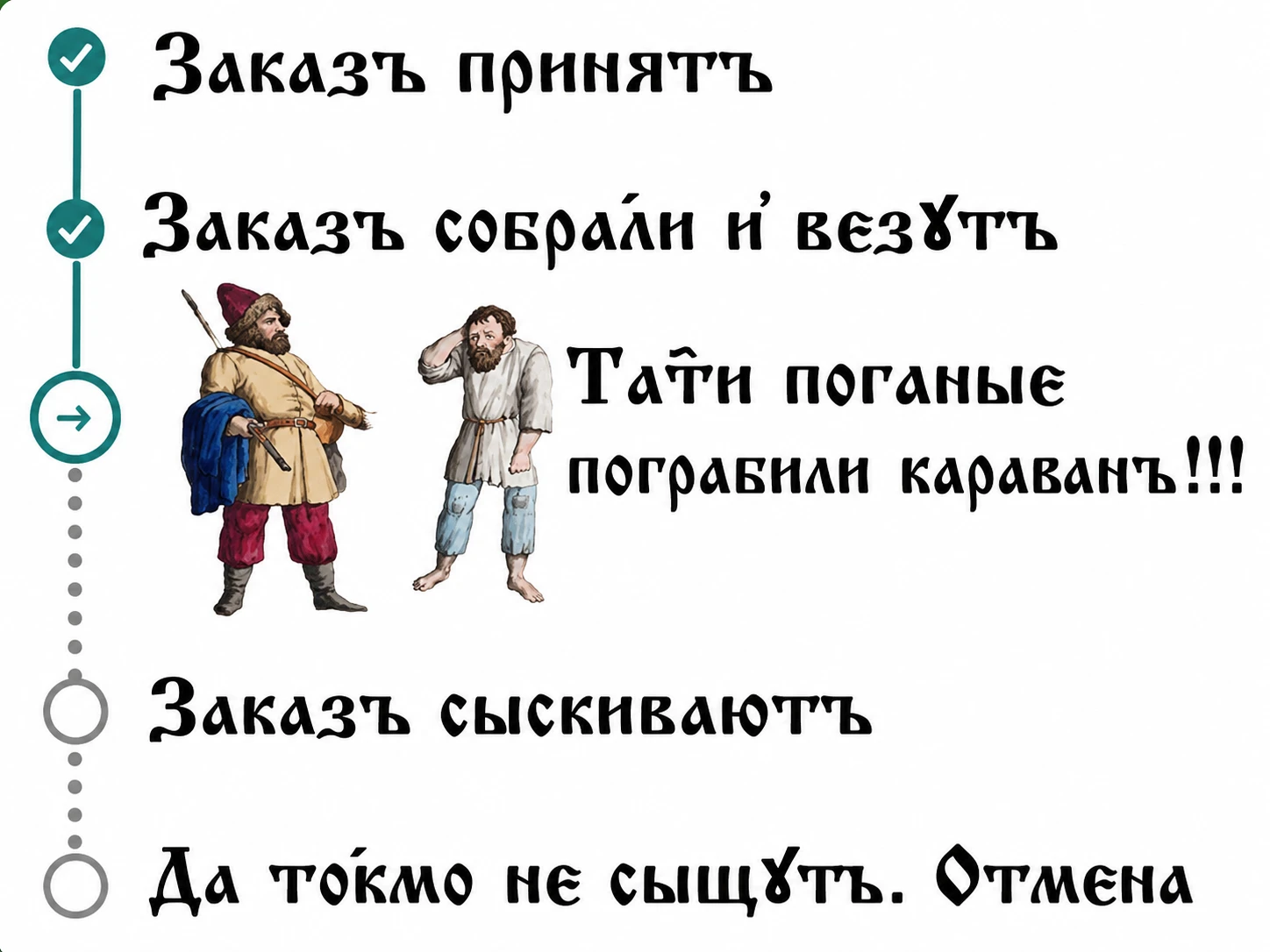 Изображение из поста - изображение