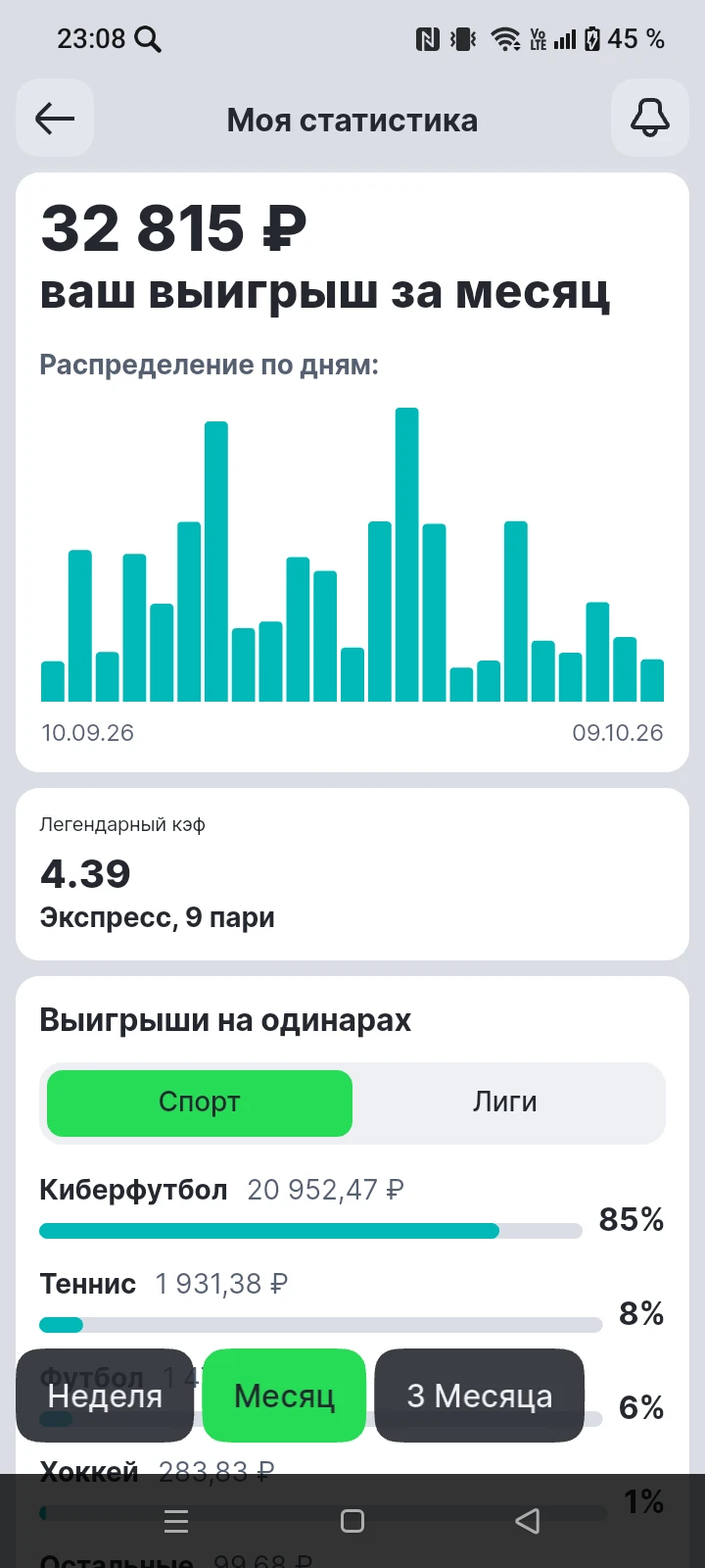 Изображение из поста - изображение