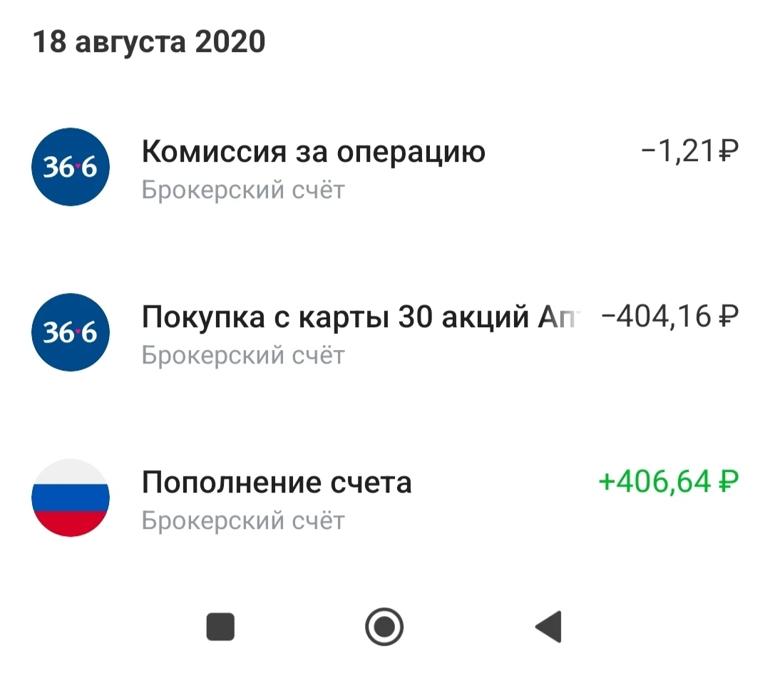 Ровно 6 лет назад 18 августа 2020 года я сделал свою первую сделку с ценными бумагами. В это время я не знал - изображение