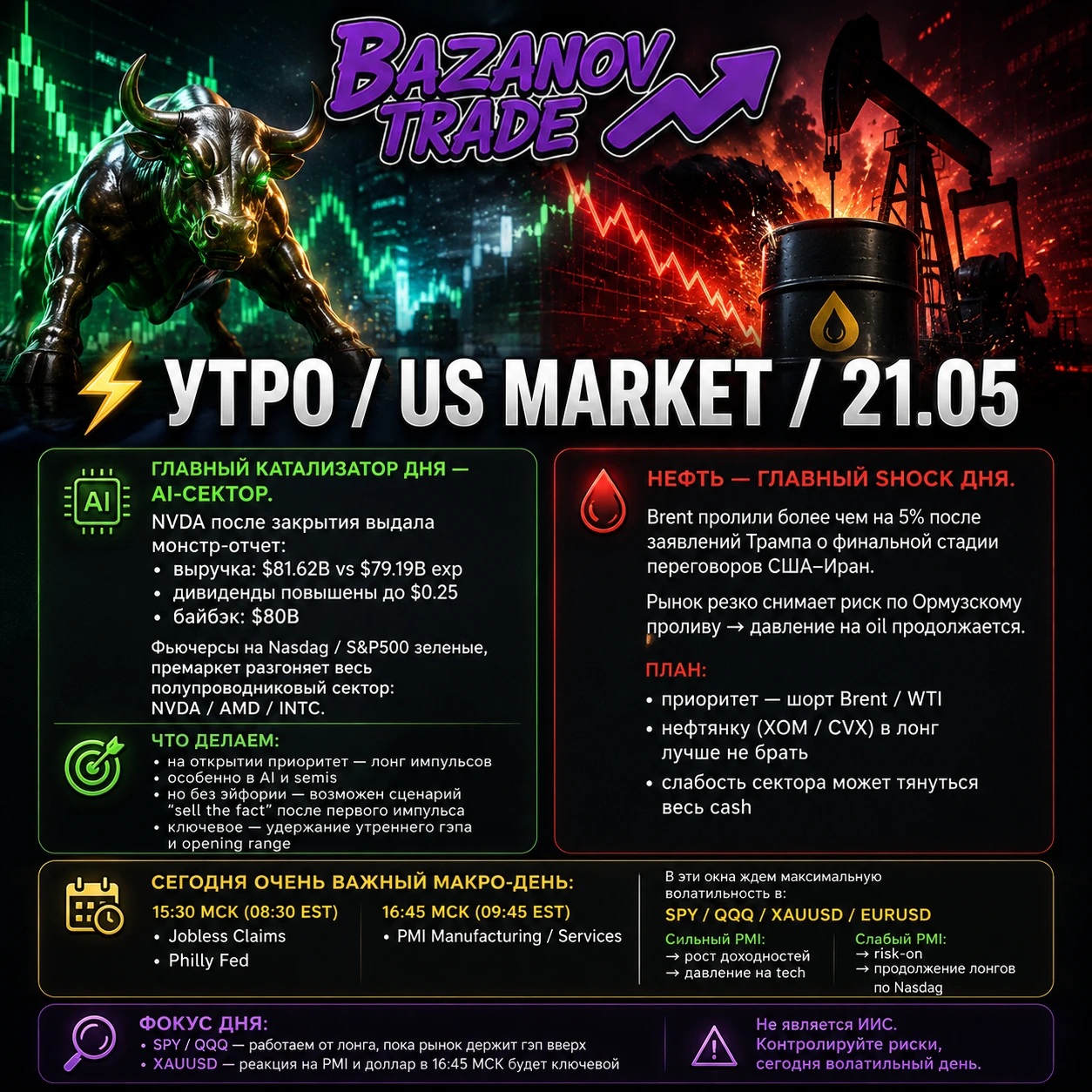 ⚡️ УТРО / US MARKET / 21.05 Главный катализатор дня — AI-сектор. NVDA после закрытия выдала монстр-отчет: • - изображение