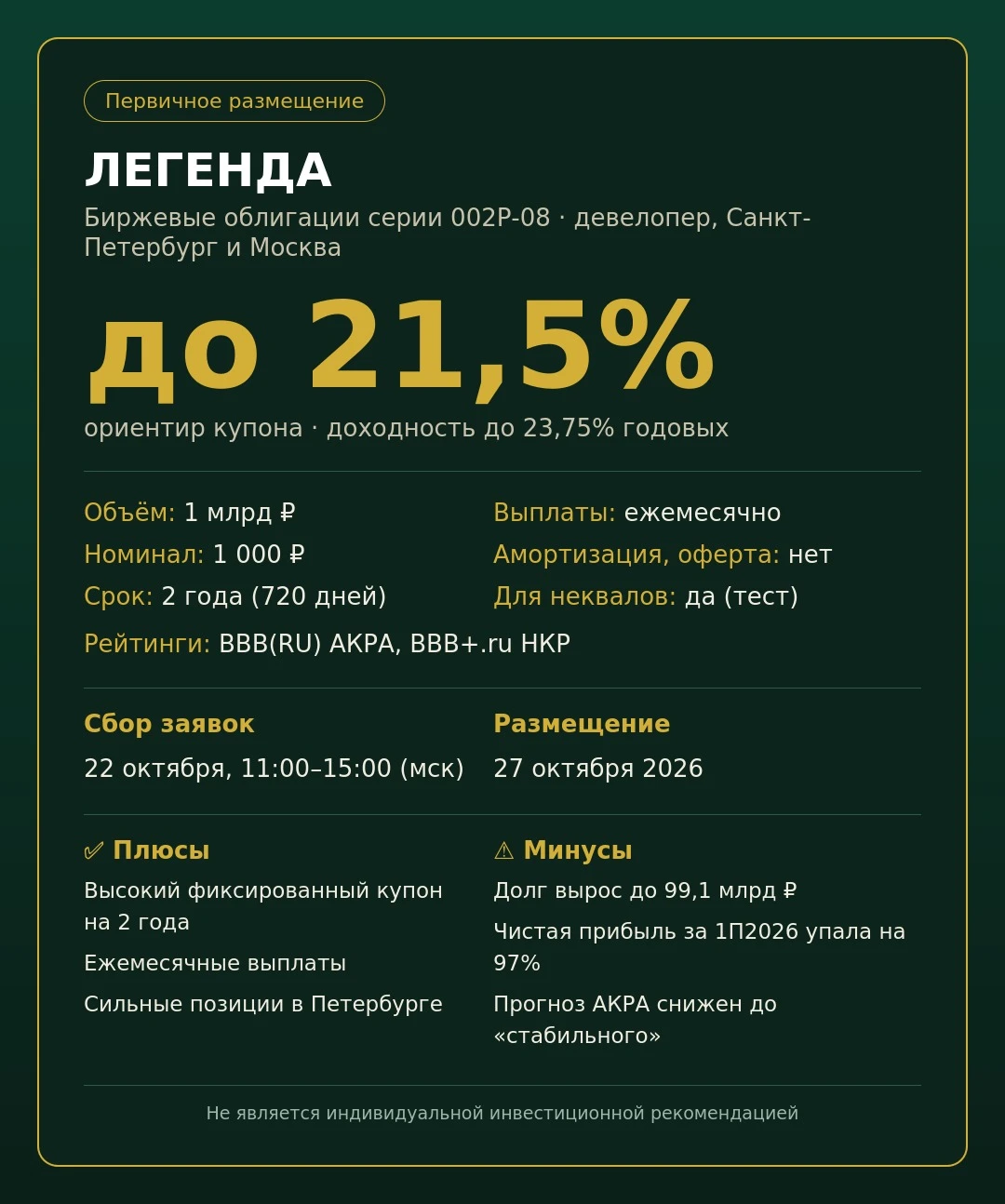 🏗 «ЛЕГЕНДА» снова занимает: новый фикс до 21,5% на 2 года Всего четыре месяца назад питерский девелопер брал - изображение