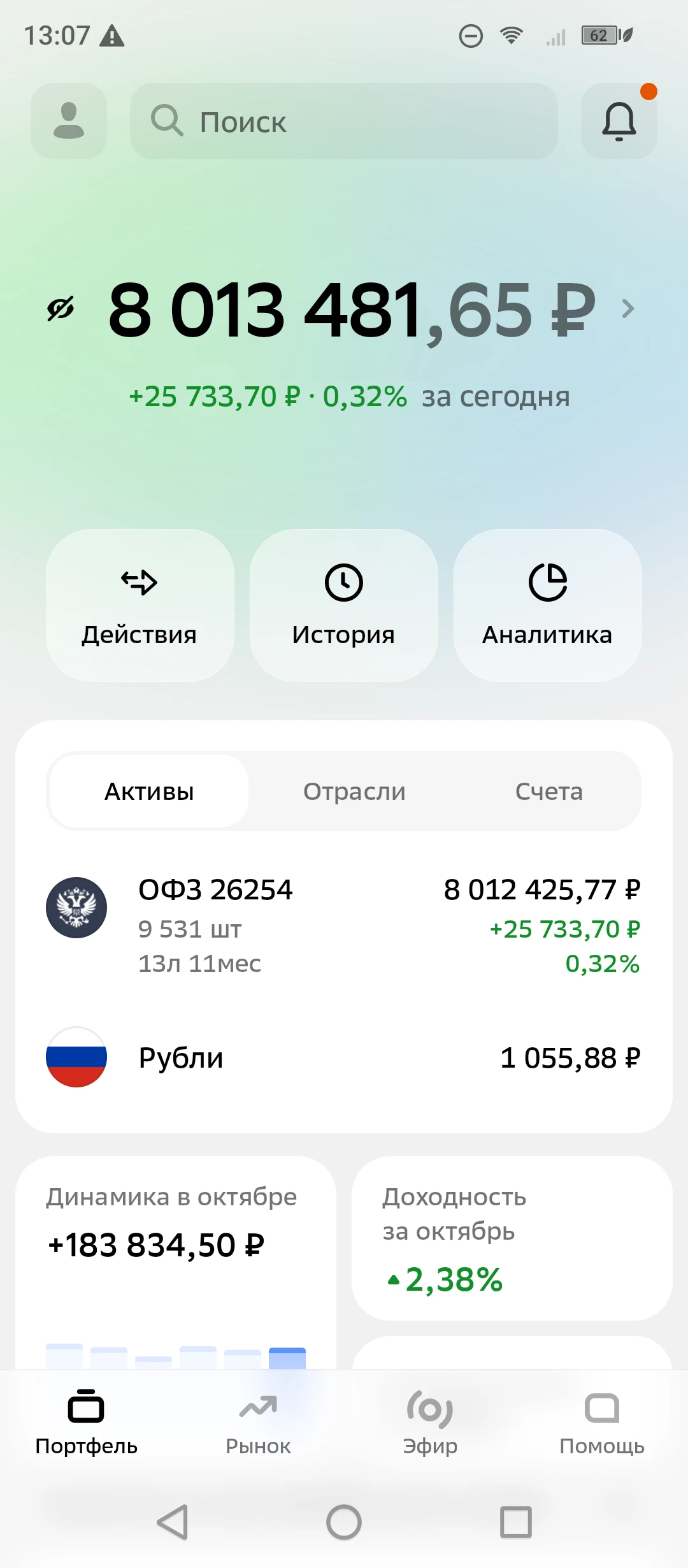 Как и ожидалось в преддверии выборов в США, начались переговоры ради переговоров и рынок начал расти. Чем - изображение