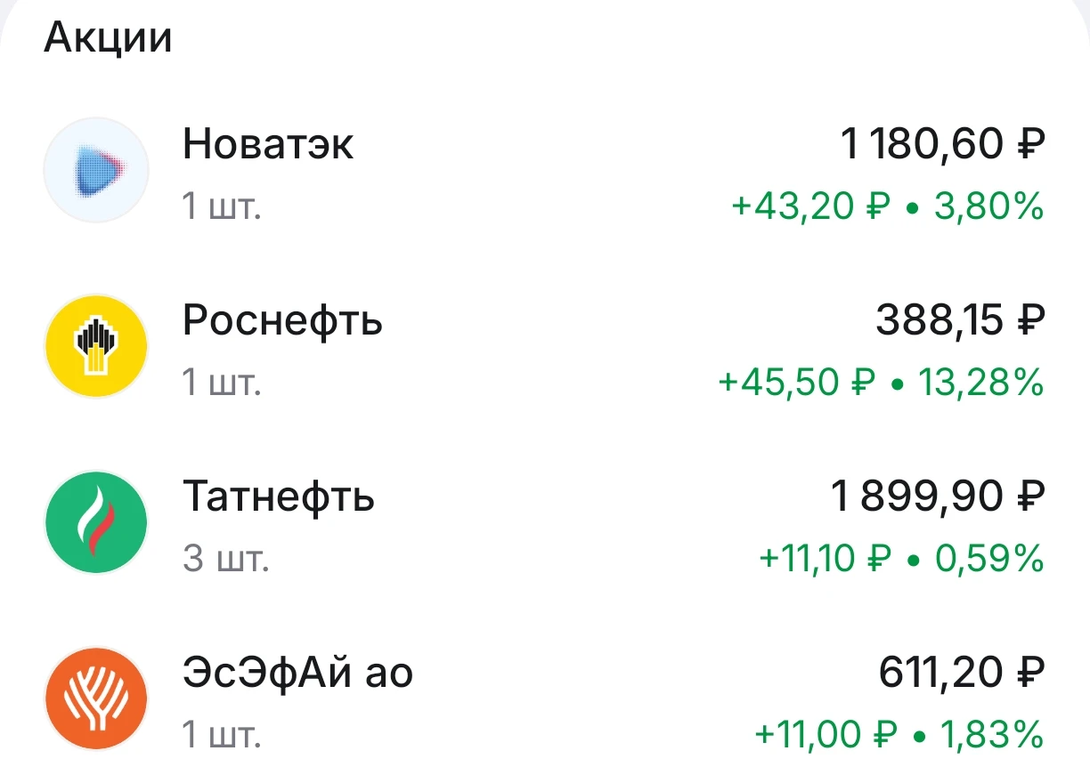 Перед заседанием $TATN была -40р, после потихоньку все стабилизируется и растёт. Но вот беда! Хомячок не знает - изображение