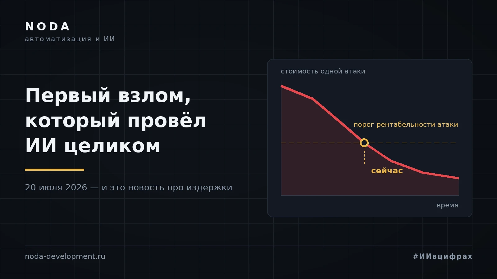 20 июля Hugging Face — крупнейшая в мире площадка для разработчиков искусственного интеллекта — сообщила, что - изображение