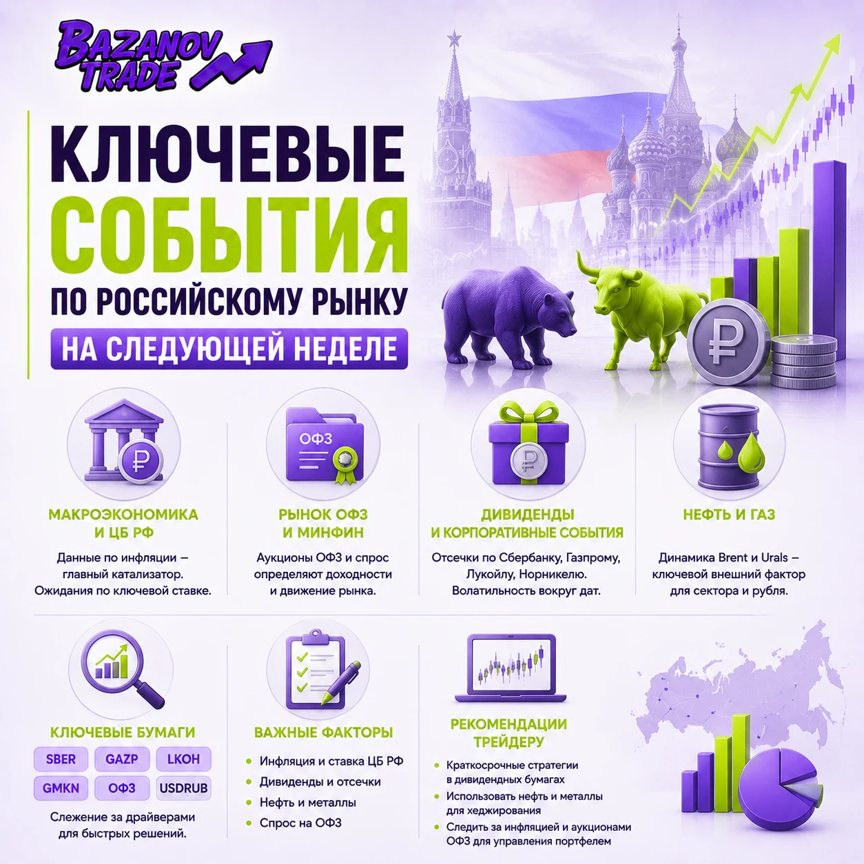 Следующая неделя обещает быть насыщенной с точки зрения макроэкономики, корпоративных новостей и дивидендного - изображение