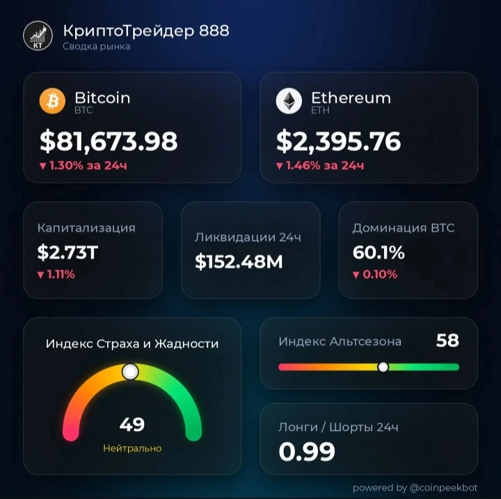 Изображение из поста - изображение