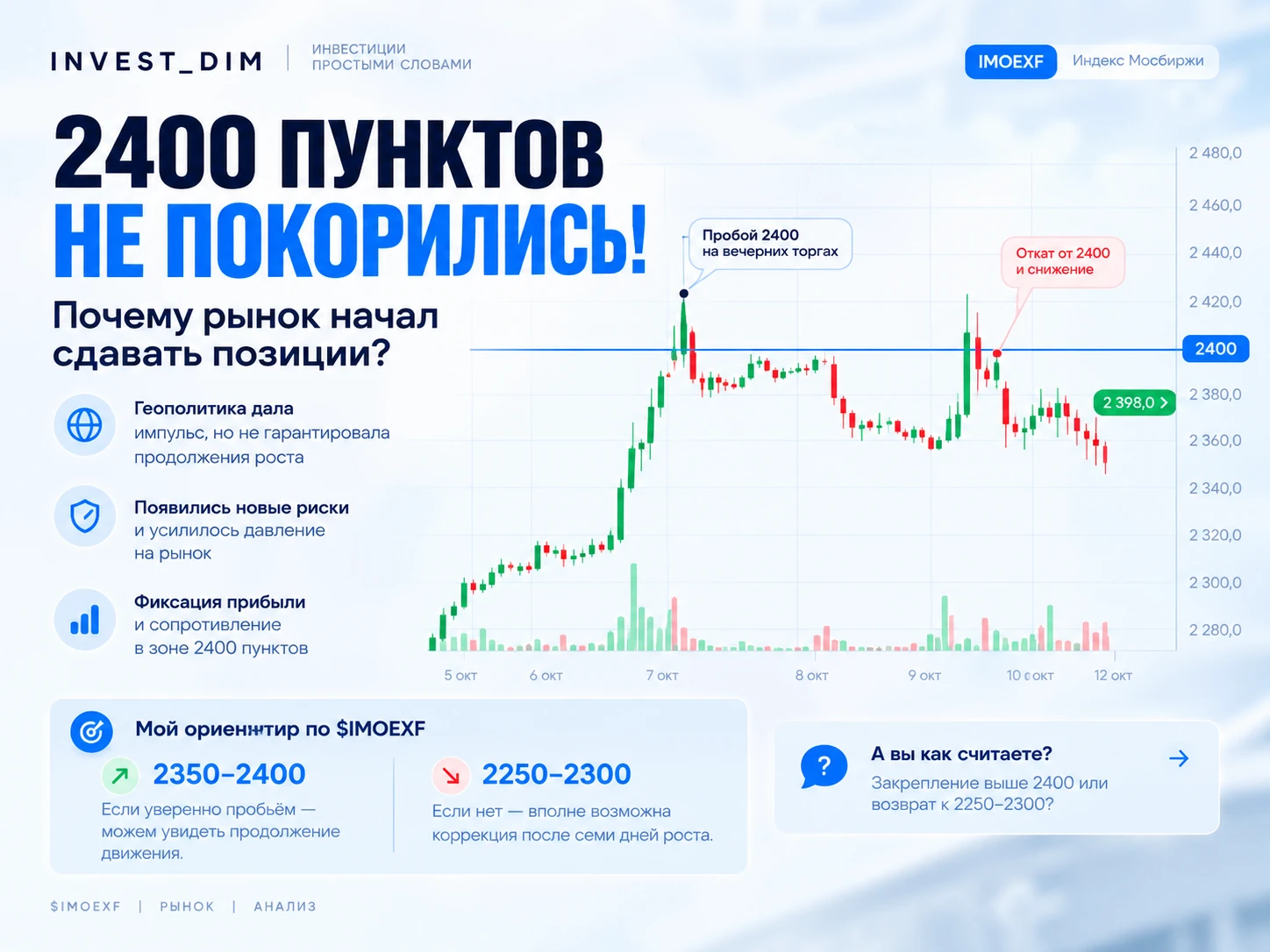 Всем привет 🤝🏼 Помните мой тезис по $IMOEXF? Похоже, рынок решил проверить его на практике! После семи дней - изображение