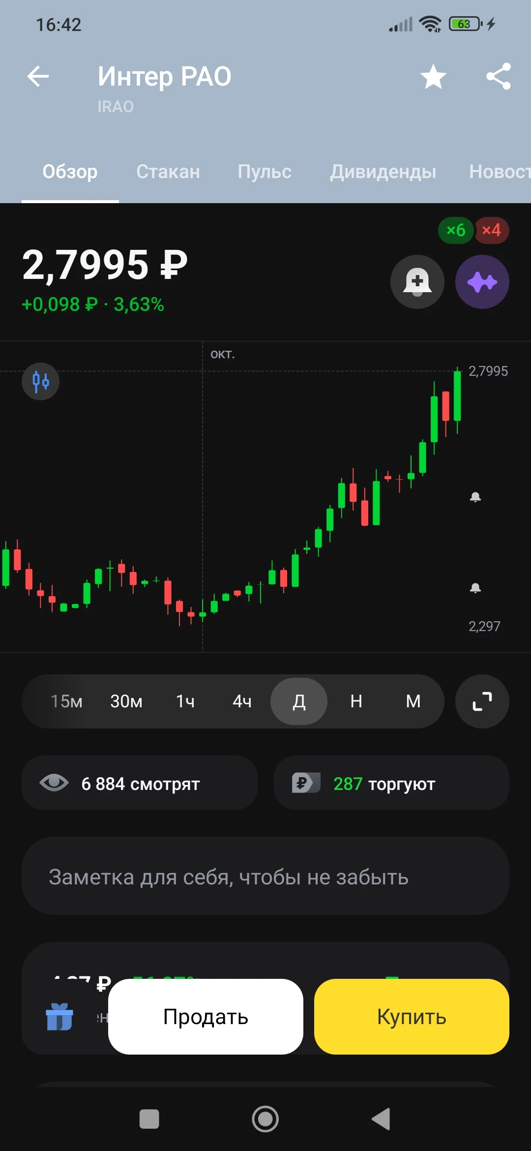Локальные максимумы обновило Интер РАО - изображение