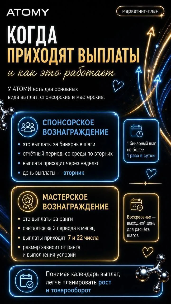 Изображение из поста - изображение
