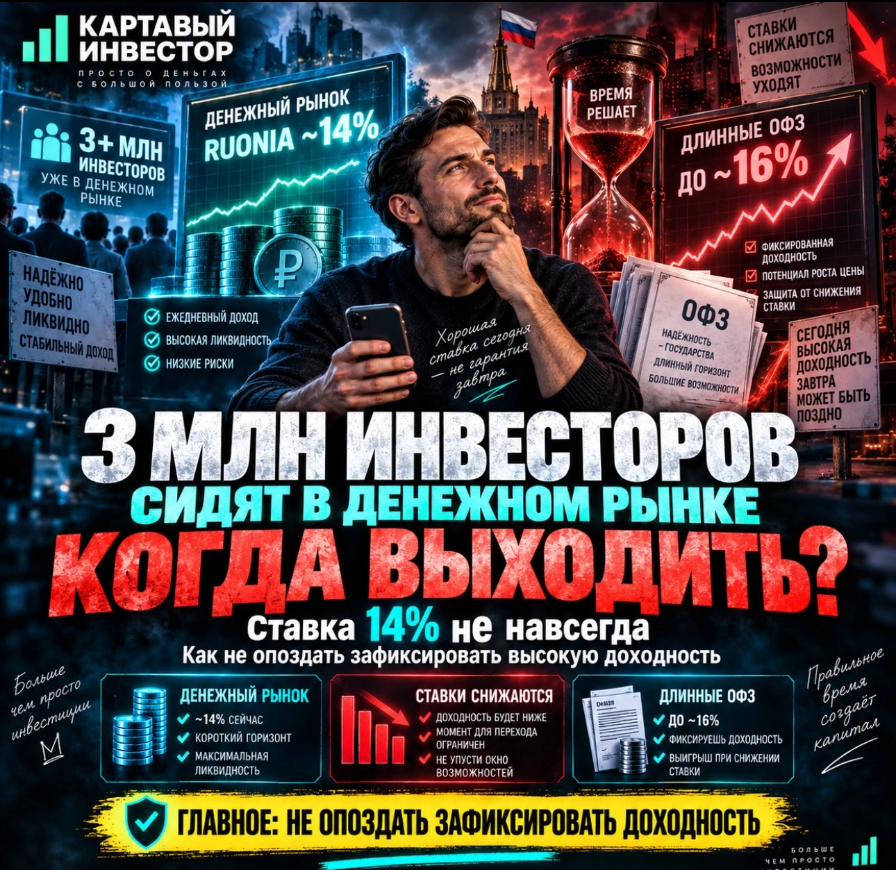 LQDT, AKMM, SBMM и другие фонды денежного рынка стали почти идеальным инструментом последних лет. Деньги - изображение