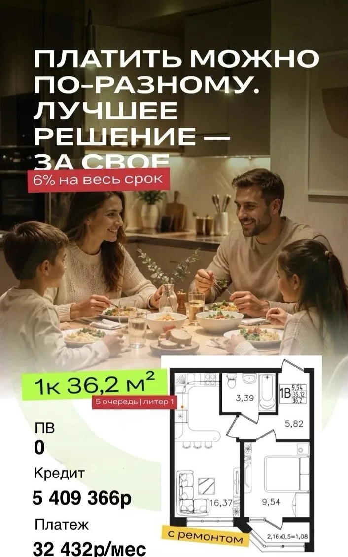 #стратегиянедвижимости #инвестициивнедвижимость#базар# #экспертнанедвижимости #советыриэлтора #юриспруденция - изображение