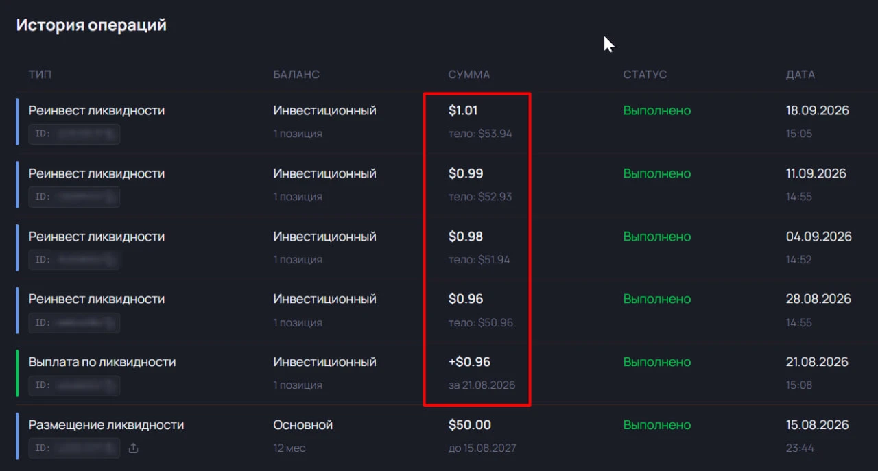 ➡️ Liquidity: что это такое и зачем она вообще нужна? Слово «ликвидность» звучит так, будто речь сейчас пойдёт о - изображение