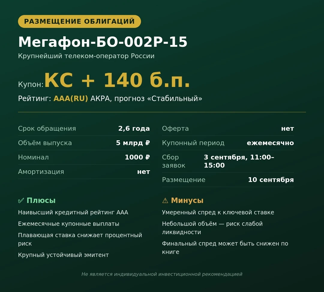 📱 Мегафон-БО-002Р-15: новый флоатер от крупного телекома ПАО «МегаФон» — один из крупнейших телеком-операторов - изображение