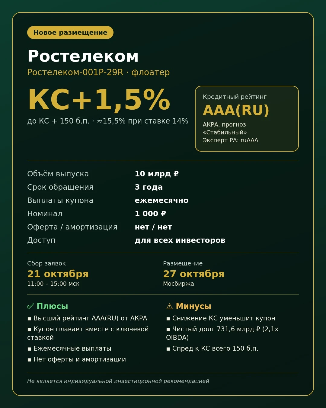 📡 Ростелеком-001P-29R: ААА и купон за ключевой ставкой Госкомпания с самым высоким кредитным рейтингом выходит - изображение