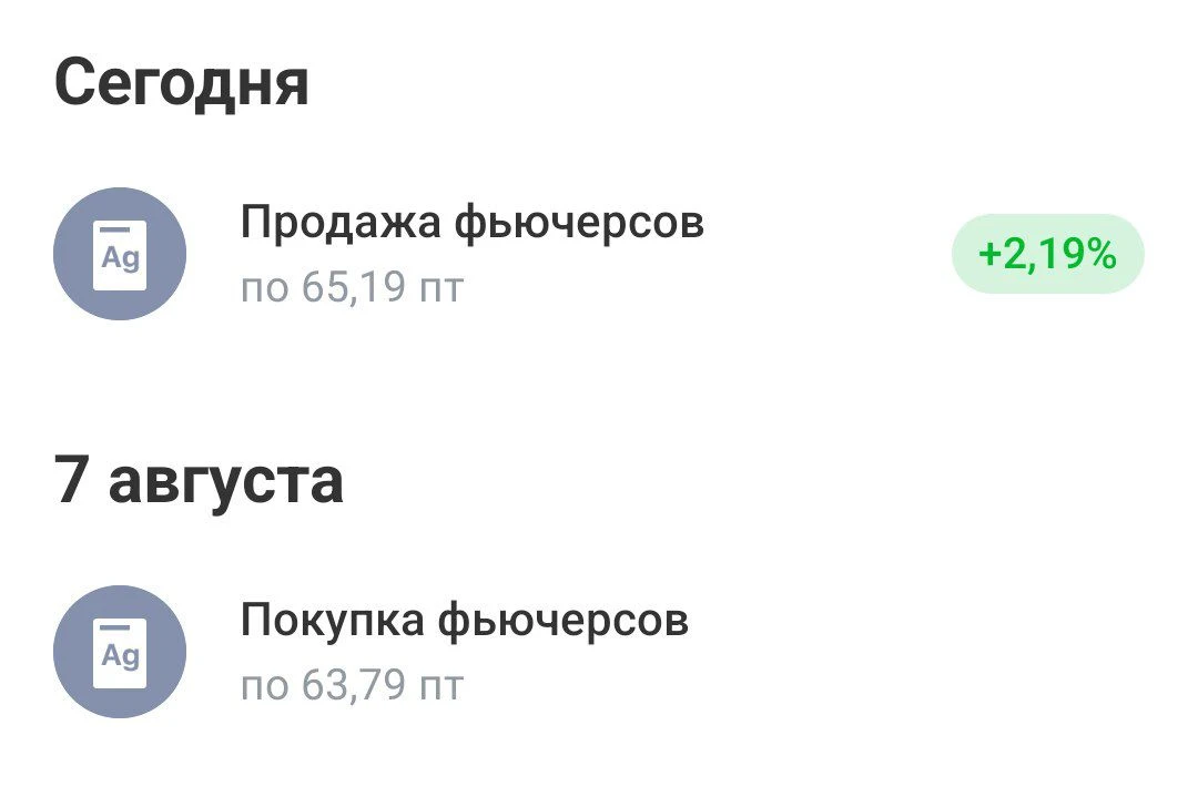 $SVU6 закрыл в 💚+2,2% - изображение