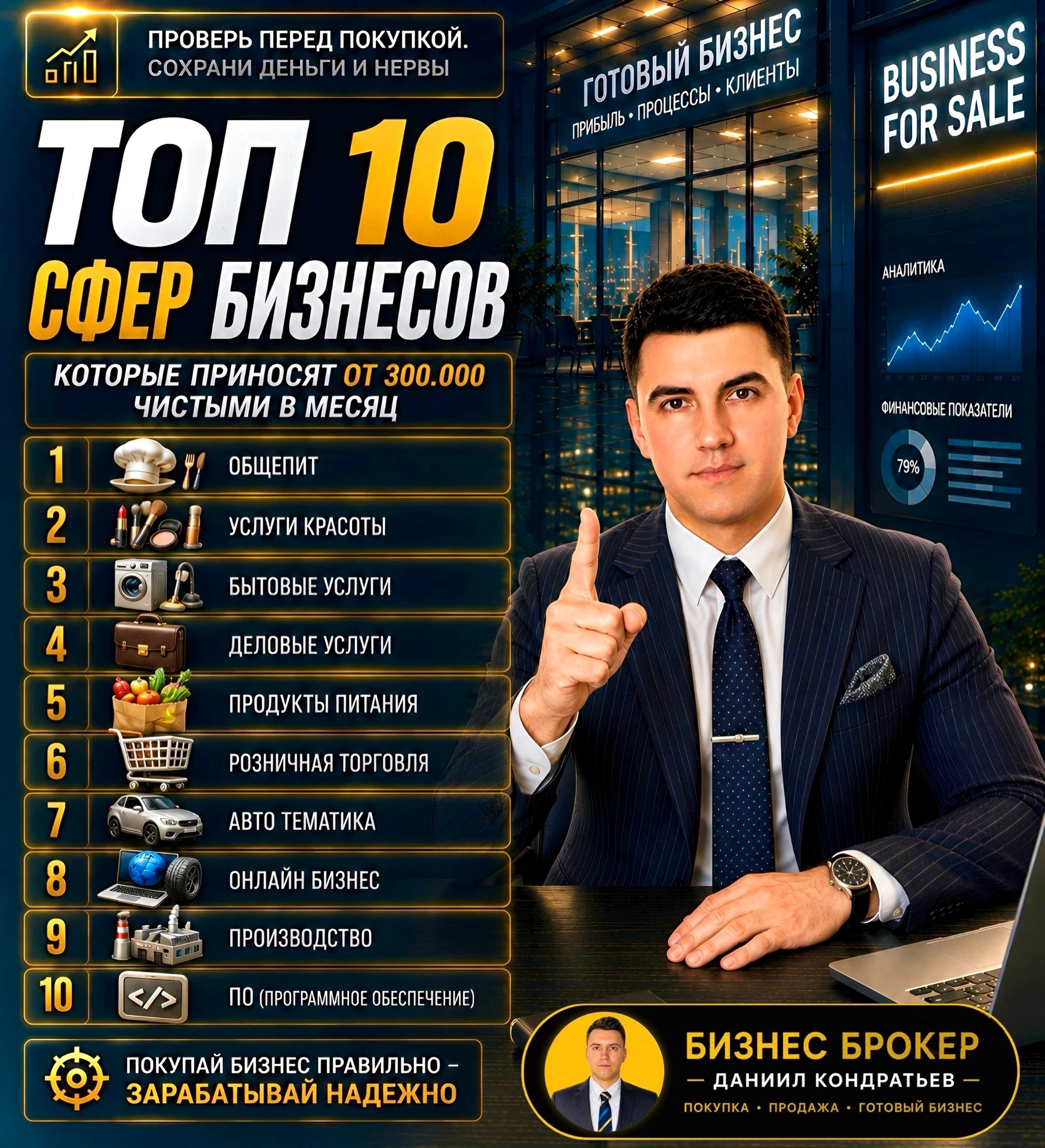 💬Когда ко мне приходят покупатели с деньгами на руках, первое, что они спрашивают: « Какой готовый бизнес - изображение