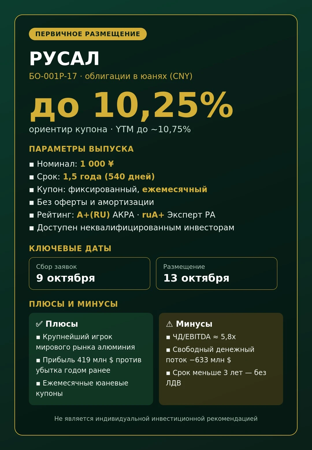 🔩 РУСАЛ снова занимает в юанях Алюминиевый гигант выходит с новым выпуском БО-001Р-17. Ориентир купона до - изображение