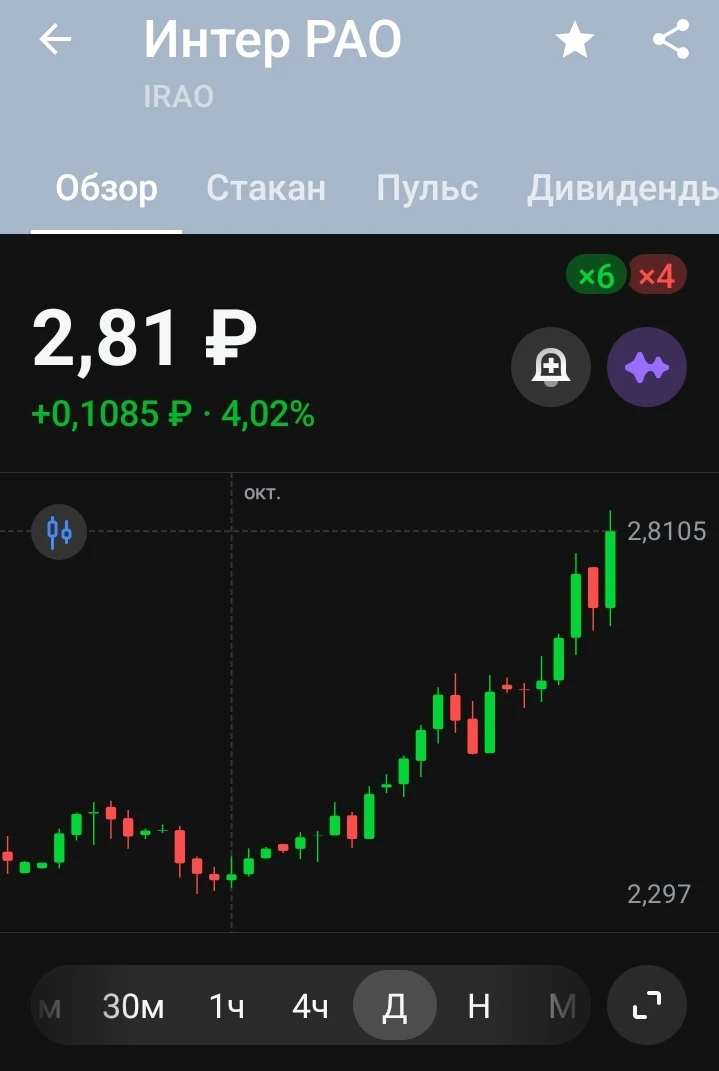 Изображение из поста - изображение
