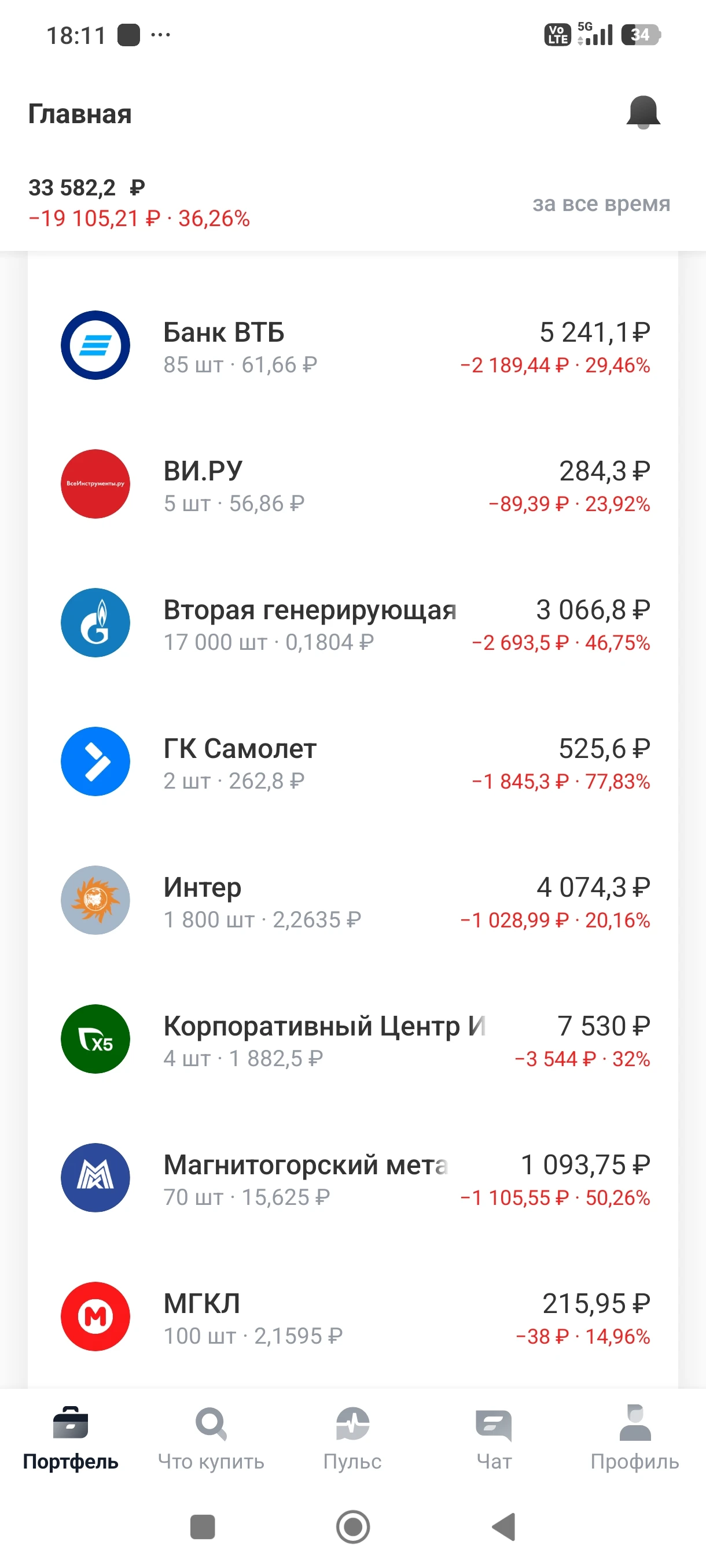 Я веду традиционный Баттл работа - пассивный доход. В каждый месяц они борются по сумме моих доходов. Причём - изображение